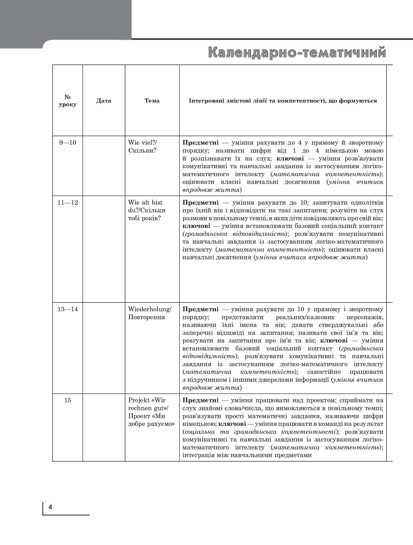 [object Object] «Німецька мова. 1 клас. Календарно-тематичний план», авторов Светлана Сотникова, Анна Гоголева - фото №5 - миниатюра