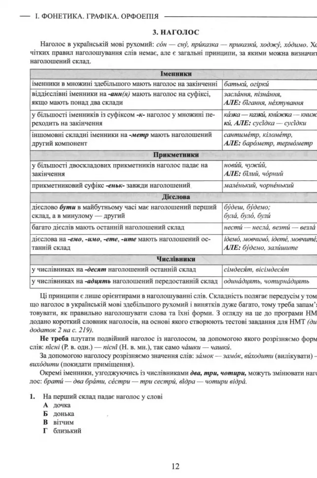 [object Object] «Українська мова. Теорія в таблицях. Завдання у форматі НМТ», автор Александр Авраменко - фото №5 - миниатюра