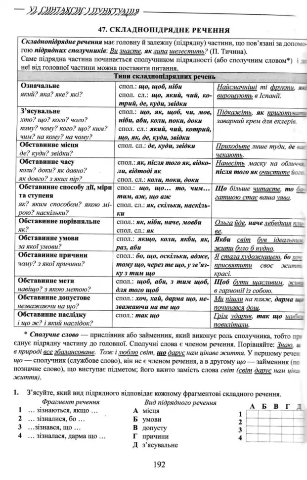[object Object] «Українська мова. Теорія в таблицях. Завдання у форматі НМТ», автор Александр Авраменко - фото №6 - миниатюра