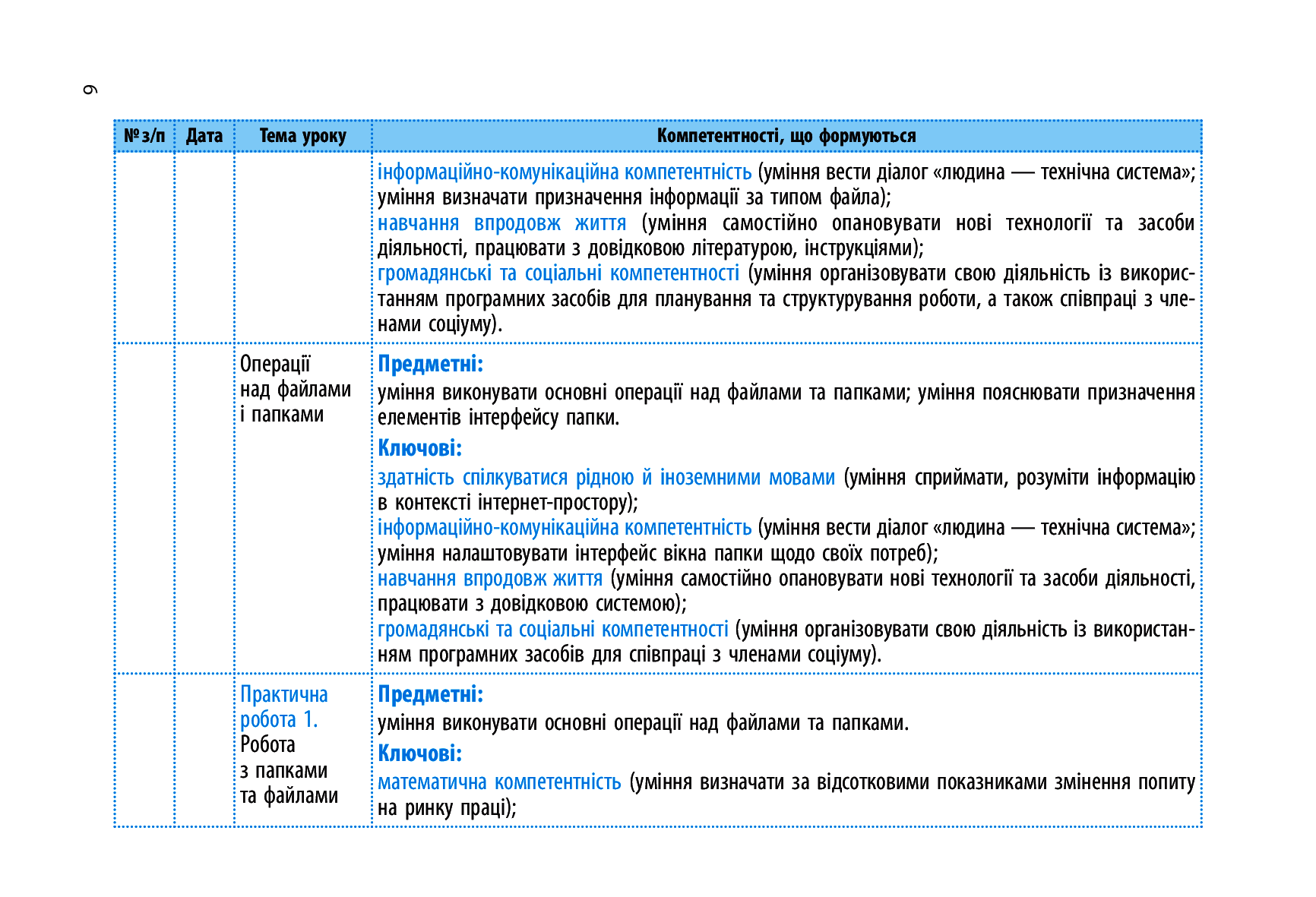 [object Object] «Інформатика. 5 клас. Календарно-тематичний план», авторов Елена Бондаренко, Василий Ластовецкий, Александр Пилипчук, Евгений Шестопалов - фото №5 - миниатюра