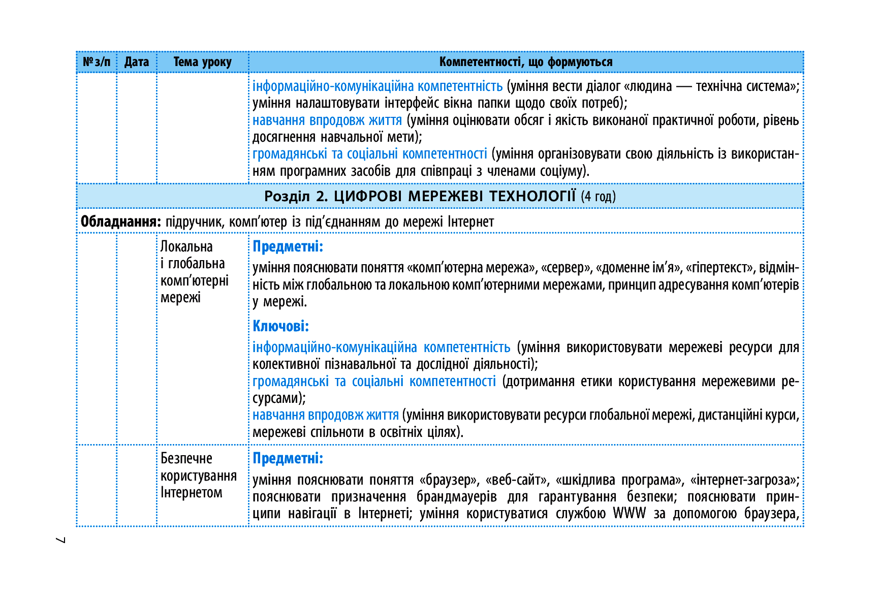 [object Object] «Інформатика. 5 клас. Календарно-тематичний план», авторов Елена Бондаренко, Василий Ластовецкий, Александр Пилипчук, Евгений Шестопалов - фото №6 - миниатюра