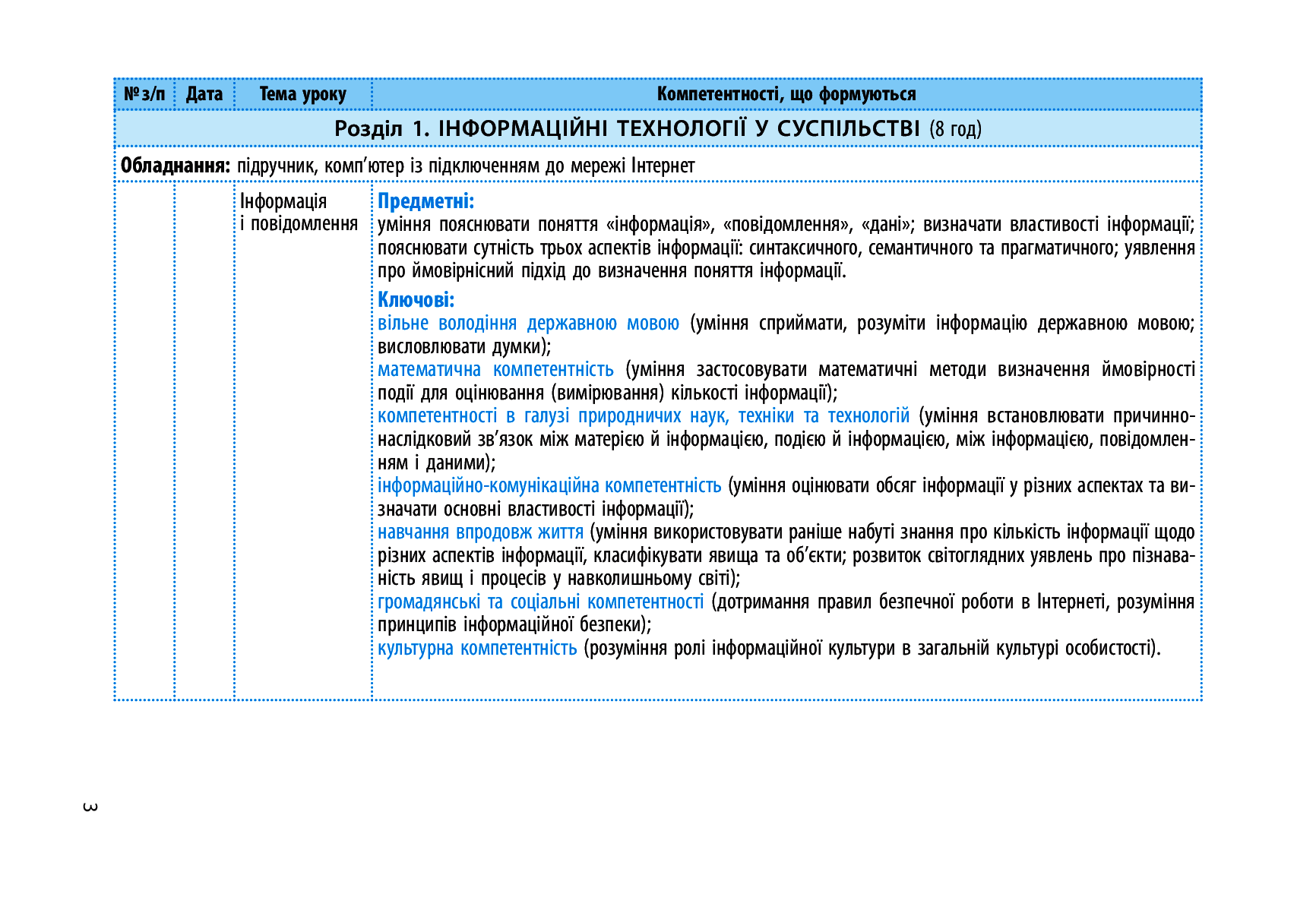 [object Object] «Інформатика. Рівень стандарту. 10 клас. Календарно-тематичний план», авторов Елена Бондаренко, Василий Ластовецкий, Александр Пилипчук, Евгений Шестопалов - фото №2 - миниатюра