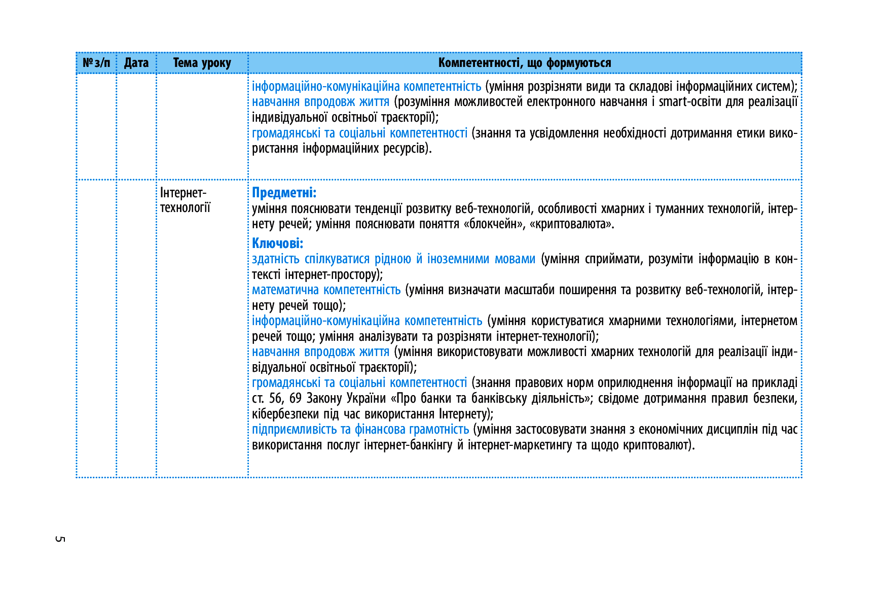 [object Object] «Інформатика. Рівень стандарту. 10 клас. Календарно-тематичний план», авторов Елена Бондаренко, Василий Ластовецкий, Александр Пилипчук, Евгений Шестопалов - фото №4 - миниатюра
