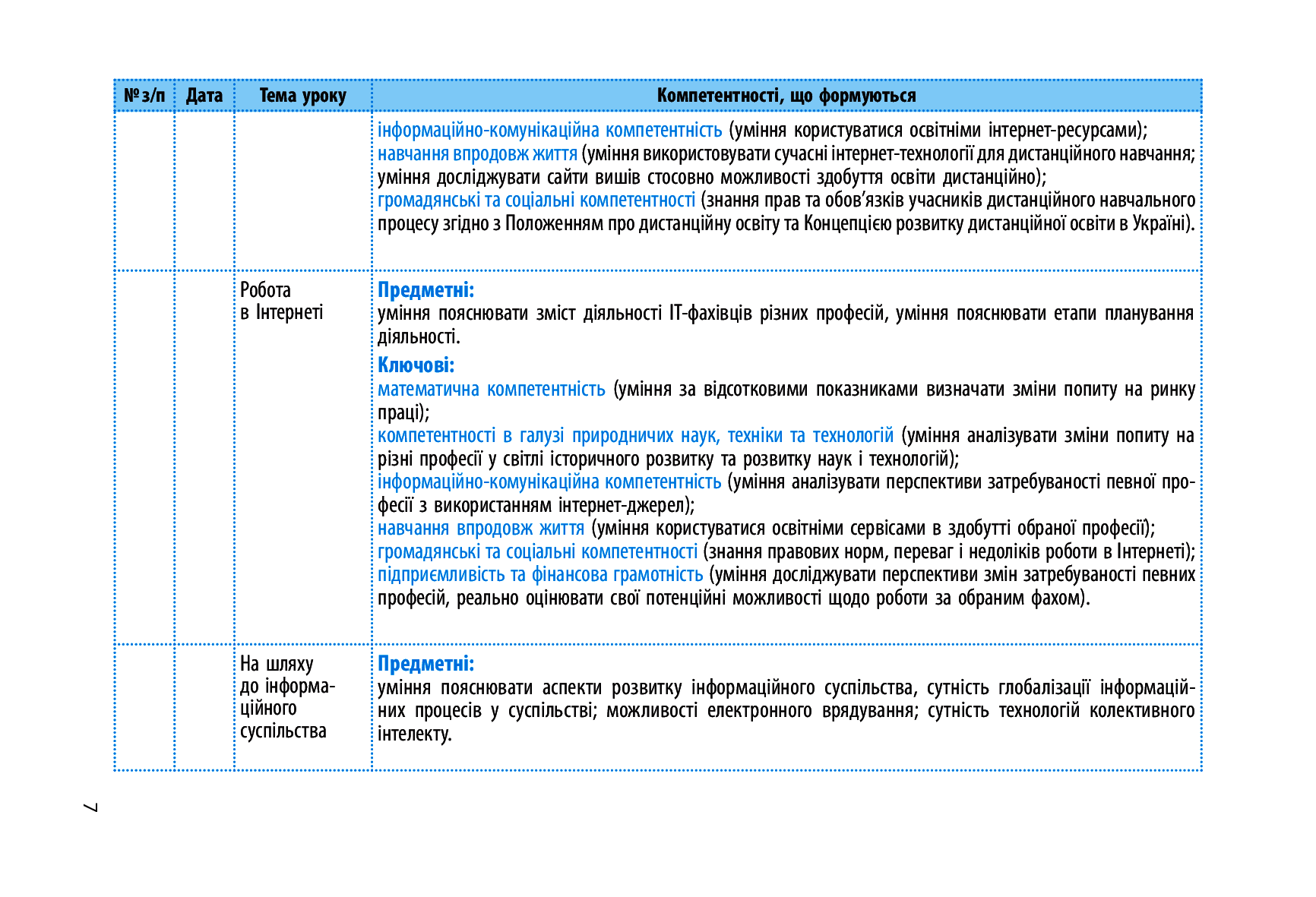 [object Object] «Інформатика. Рівень стандарту. 10 клас. Календарно-тематичний план», авторов Елена Бондаренко, Василий Ластовецкий, Александр Пилипчук, Евгений Шестопалов - фото №6 - миниатюра