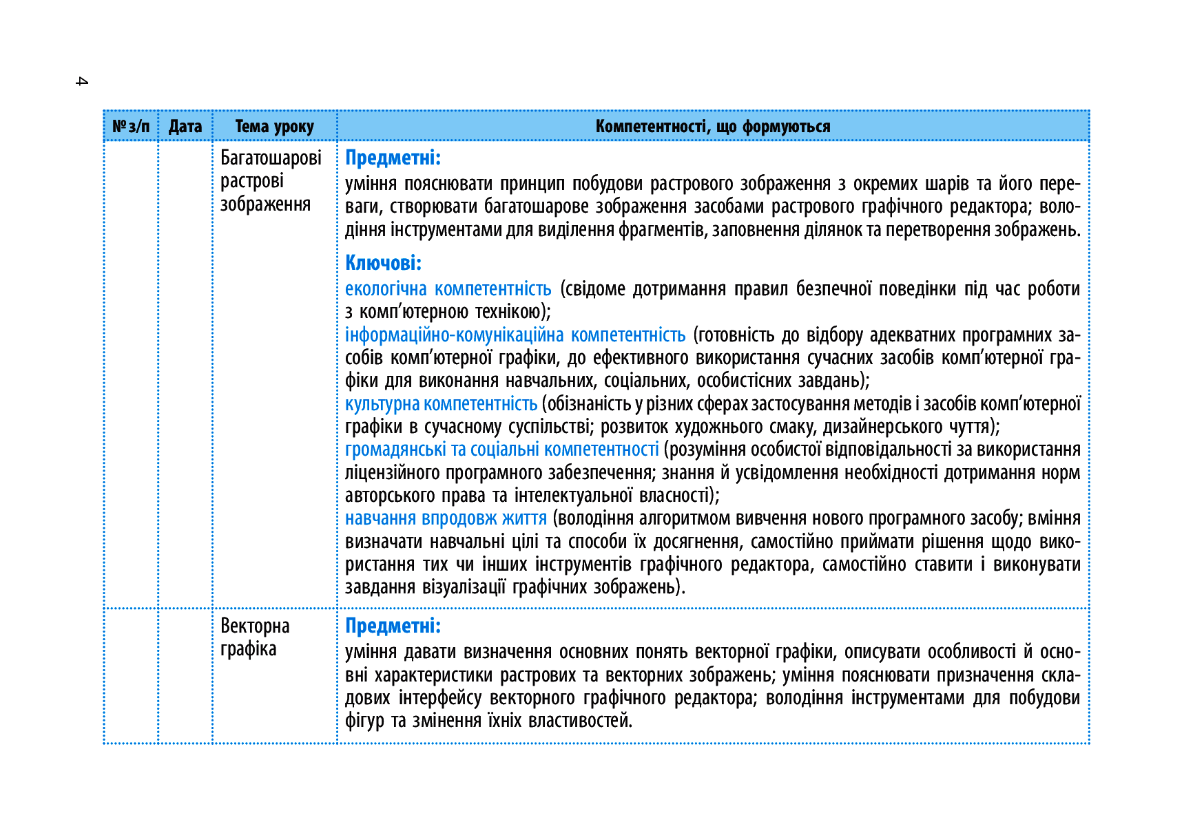 [object Object] «Інформатика. 6 клас. Календарно-тематичний план», авторов Елена Бондаренко, Василий Ластовецкий, Александр Пилипчук, Евгений Шестопалов - фото №3 - миниатюра
