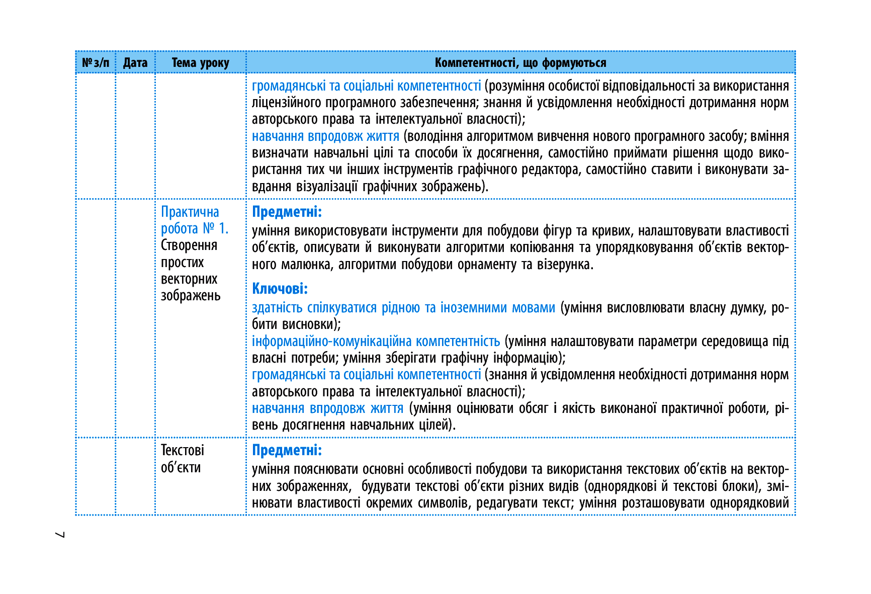 [object Object] «Інформатика. 6 клас. Календарно-тематичний план», авторов Елена Бондаренко, Василий Ластовецкий, Александр Пилипчук, Евгений Шестопалов - фото №6 - миниатюра