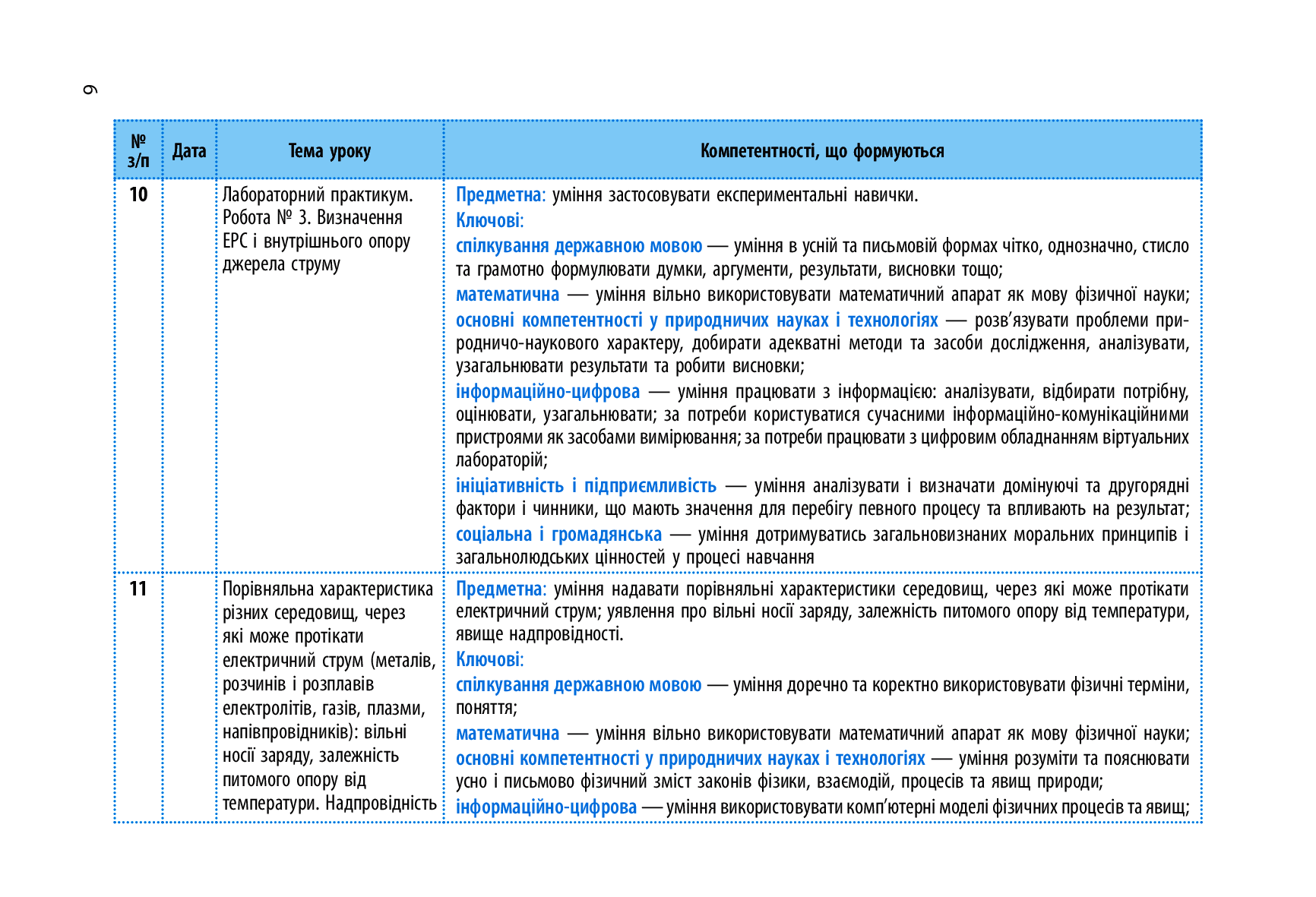 [object Object] «Фізика. 11 клас. Рівень стандарту. Календарно-тематичний план», авторів Олена Євлахова, Микола Бондаренко - фото №6 - мініатюра