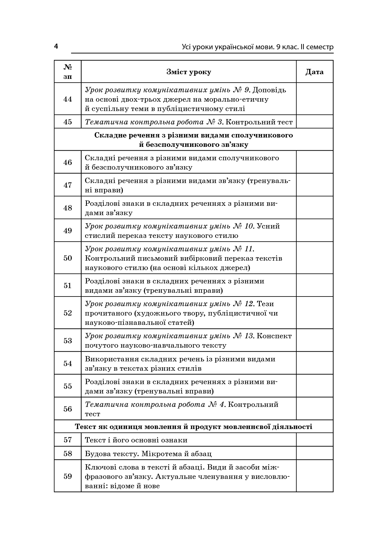 Усі уроки української мови. 9 клас. ІІ семестр — фото 8