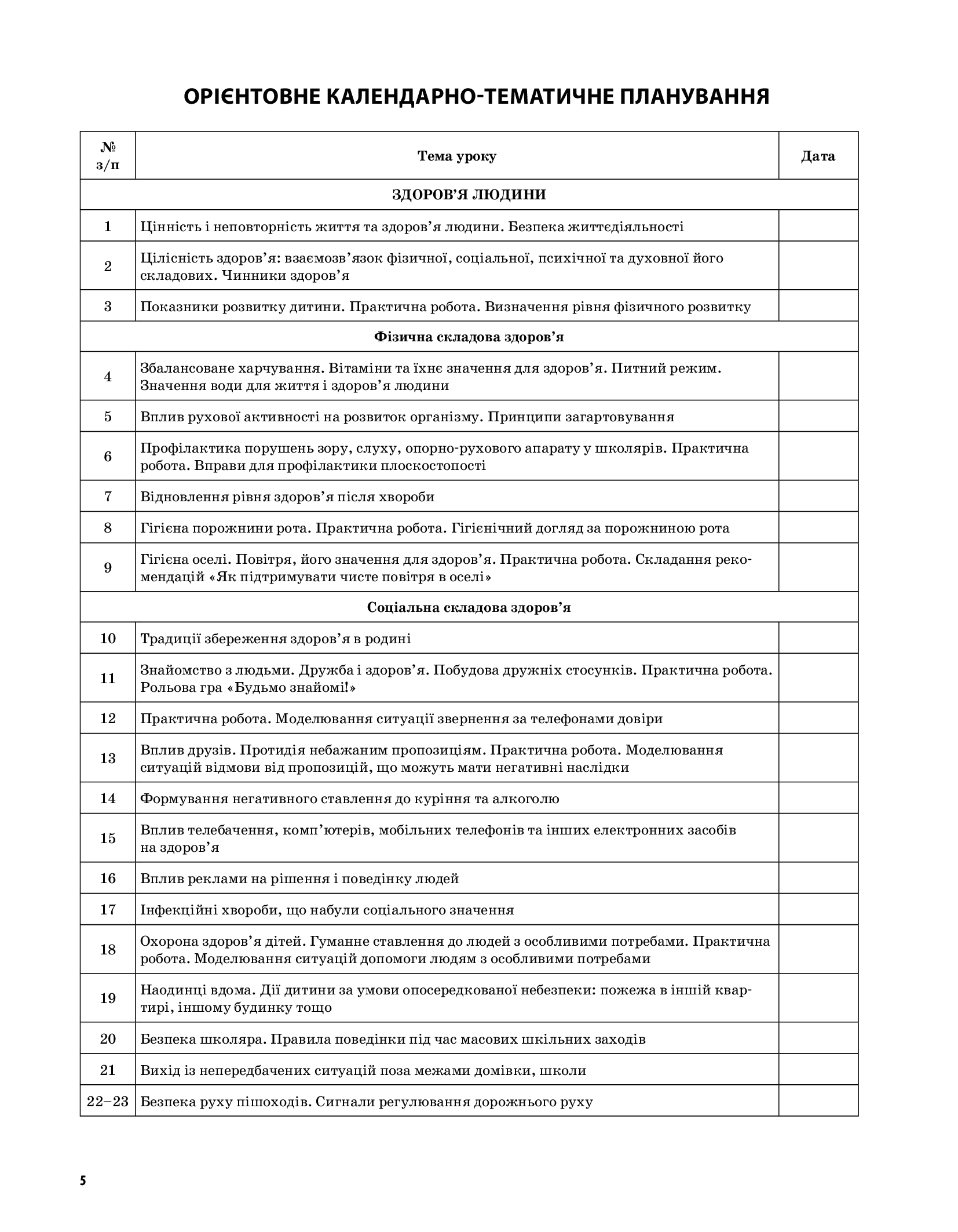 [object Object] «Мій конспект. Основи здоров'я. 4 клас. За підручником І. Д. Беха, Т. В. Воронцової, В. С. Пономаренка, С. В. Страшка», авторів В. Довгаль, Л. Кирилюк - фото №4 - мініатюра