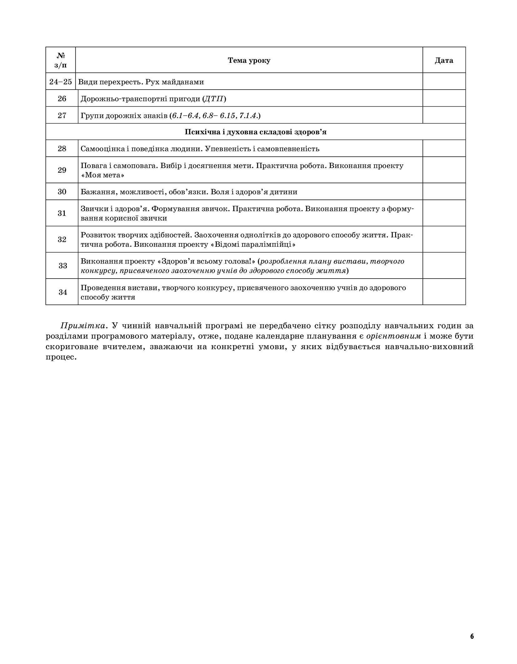 [object Object] «Мій конспект. Основи здоров'я. 4 клас. За підручником І. Д. Беха, Т. В. Воронцової, В. С. Пономаренка, С. В. Страшка», авторів В. Довгаль, Л. Кирилюк - фото №5 - мініатюра