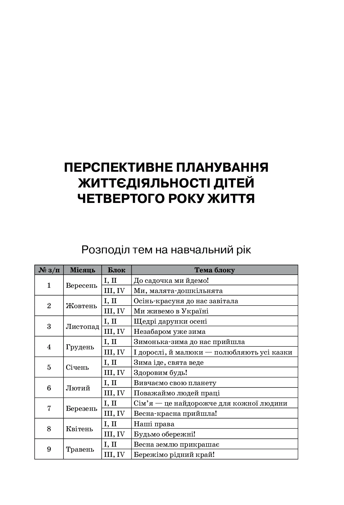 [object Object] «Організація освітнього процесу від вересня до травня. 4 рік життя. Частина 1», автор Марина Педан - фото №6 - мініатюра