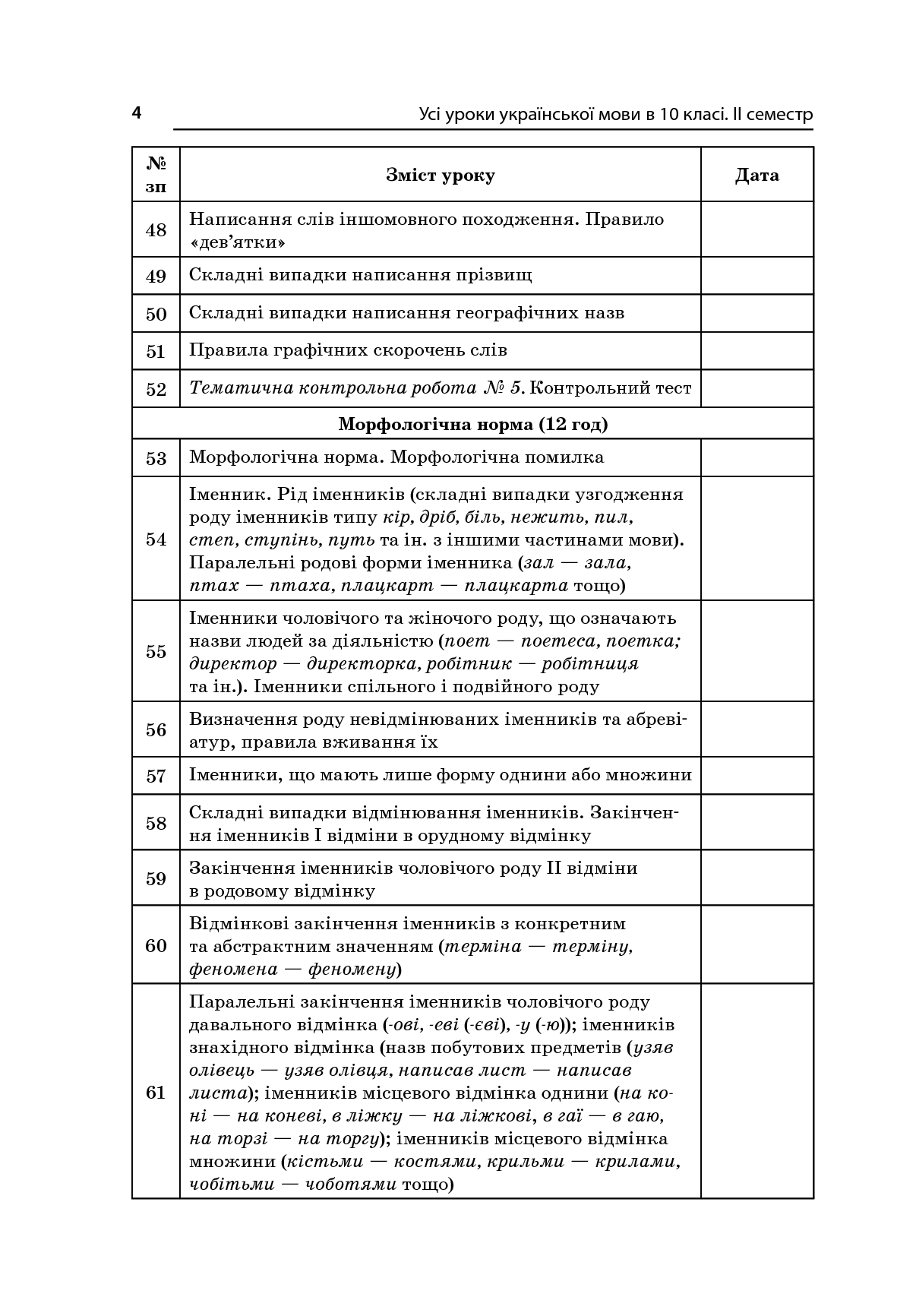 Усі уроки української мови. 10 клас. ІІ семестр — фото 8