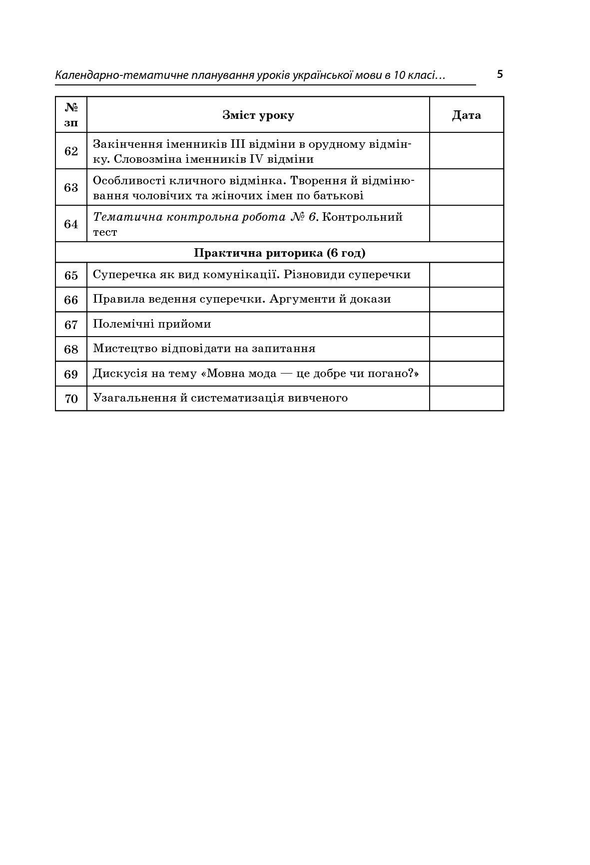 Усі уроки української мови. 10 клас. ІІ семестр — фото 9