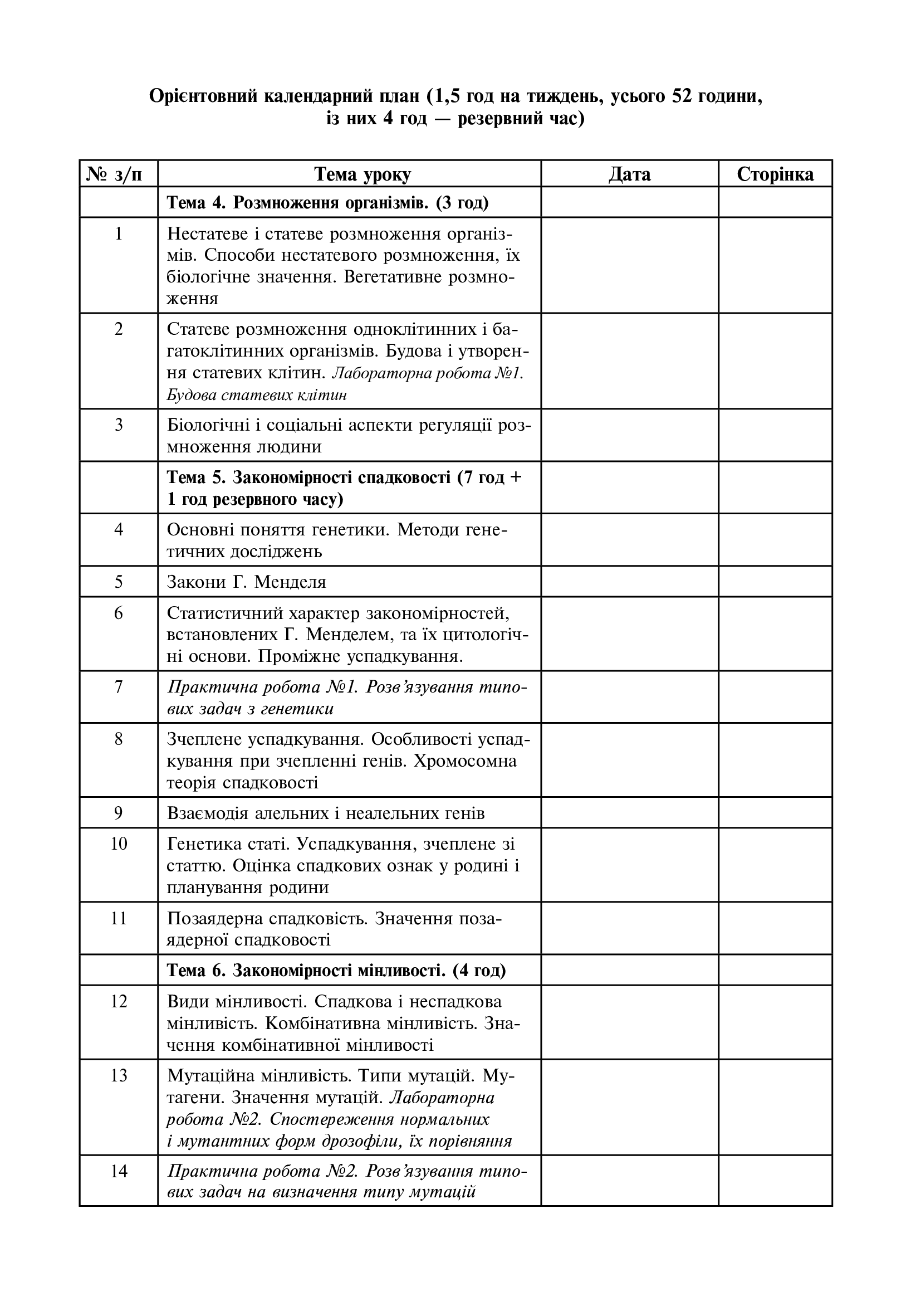 Вивчення біології у 11 класі. Конспекти уроків. Орієнтовний календарний план — фото 4