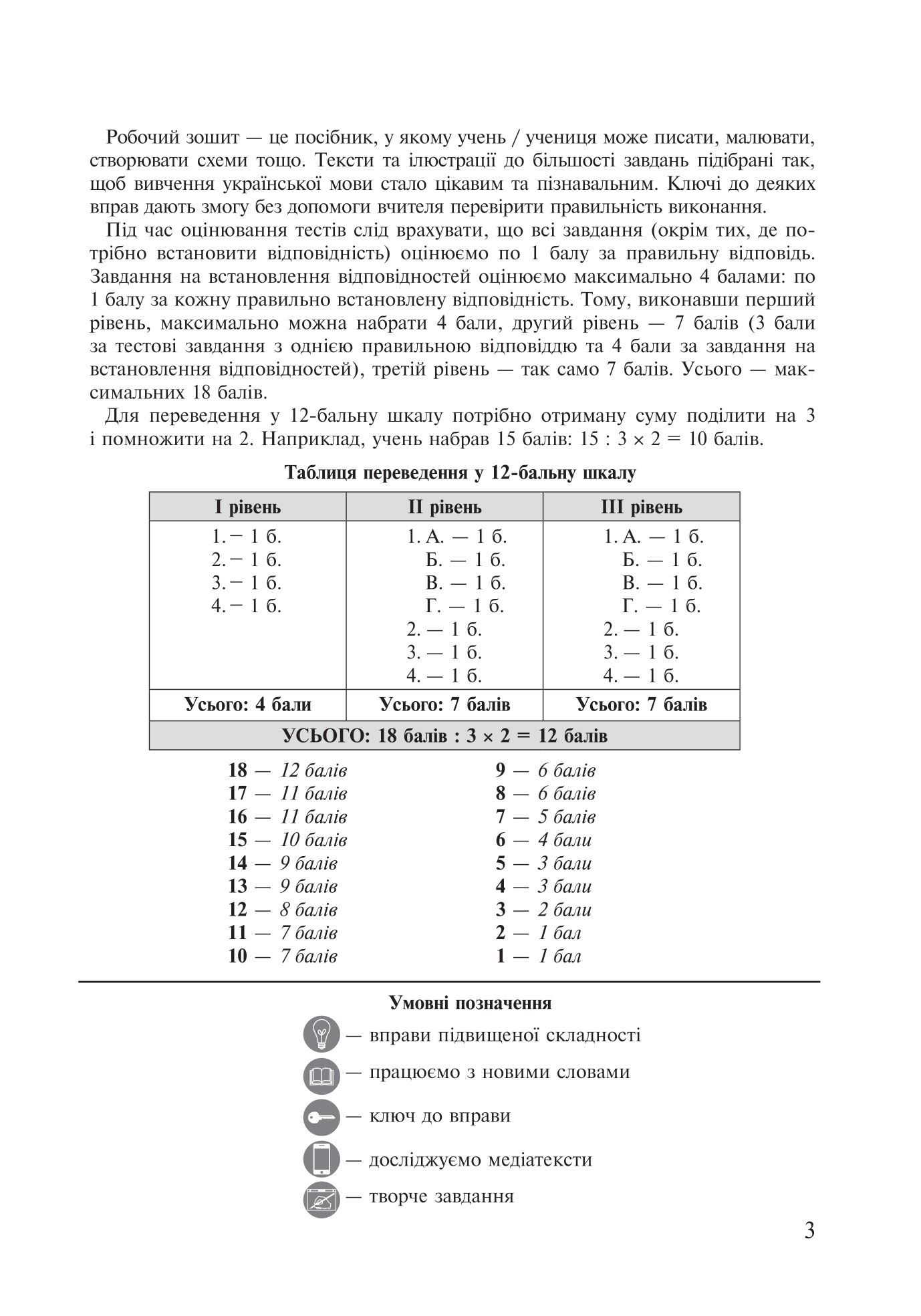 [object Object] «Українська мова. 6 клас. Робочий зошит. Частина 2 (за модельною програмою Голуб Н.Б., Горошкіної О.М.)», авторів Анастасія Онатій, Тарас Ткачук - фото №3 - мініатюра