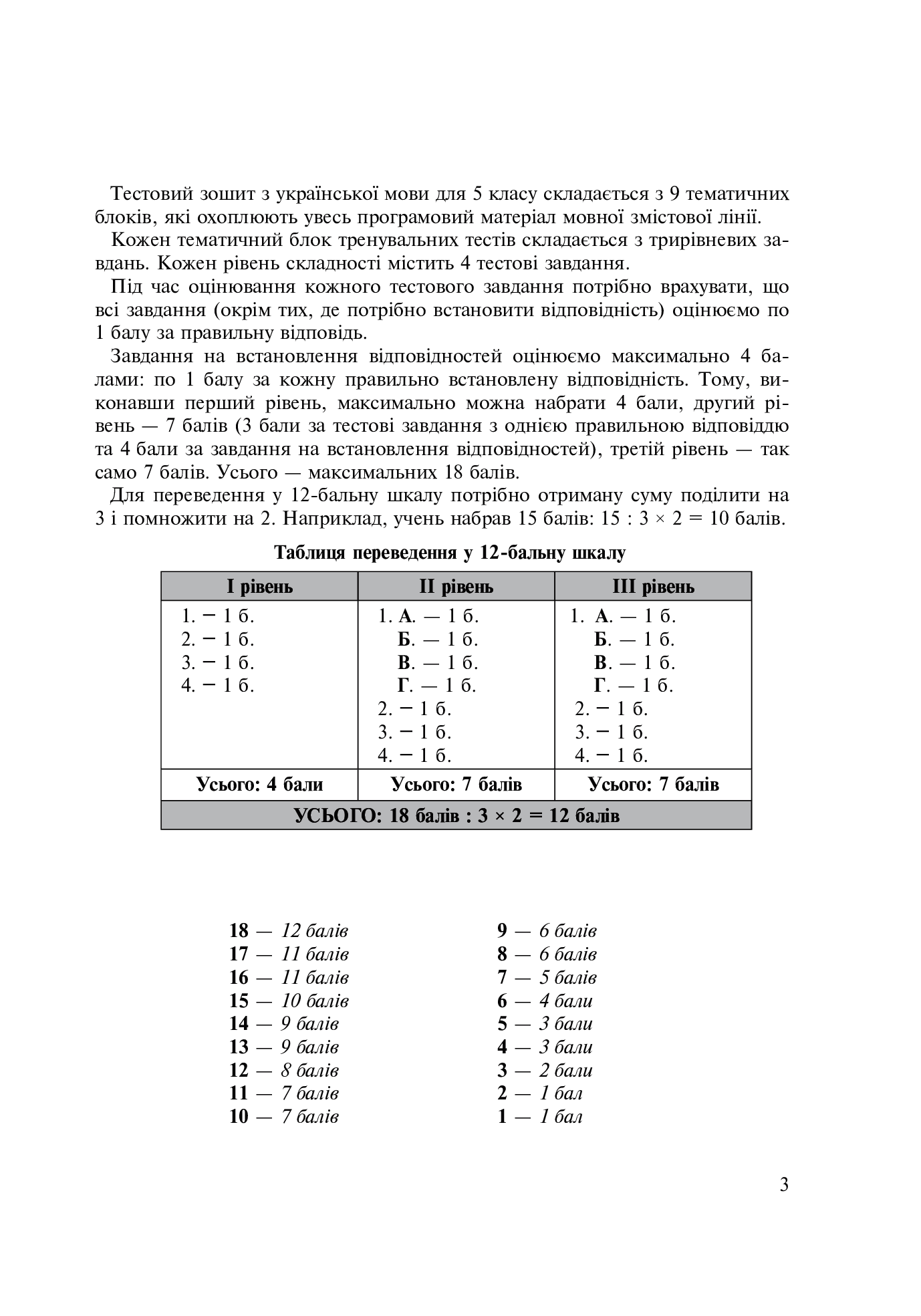 [object Object] «Українська мова. 5 клас. Тести для поточного та підсумкового (тематичного) оцінювання (за модельною програмою Голуб Н.Б. та ін.)», авторів Тарас Ткачук, Анастасія Онатій - фото №3 - мініатюра