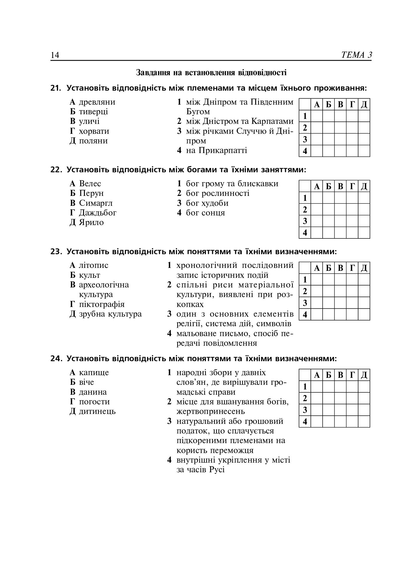 Історія України. Тематичний контроль для підготовки до ЗНО. 1000 тестових завдань — фото 13