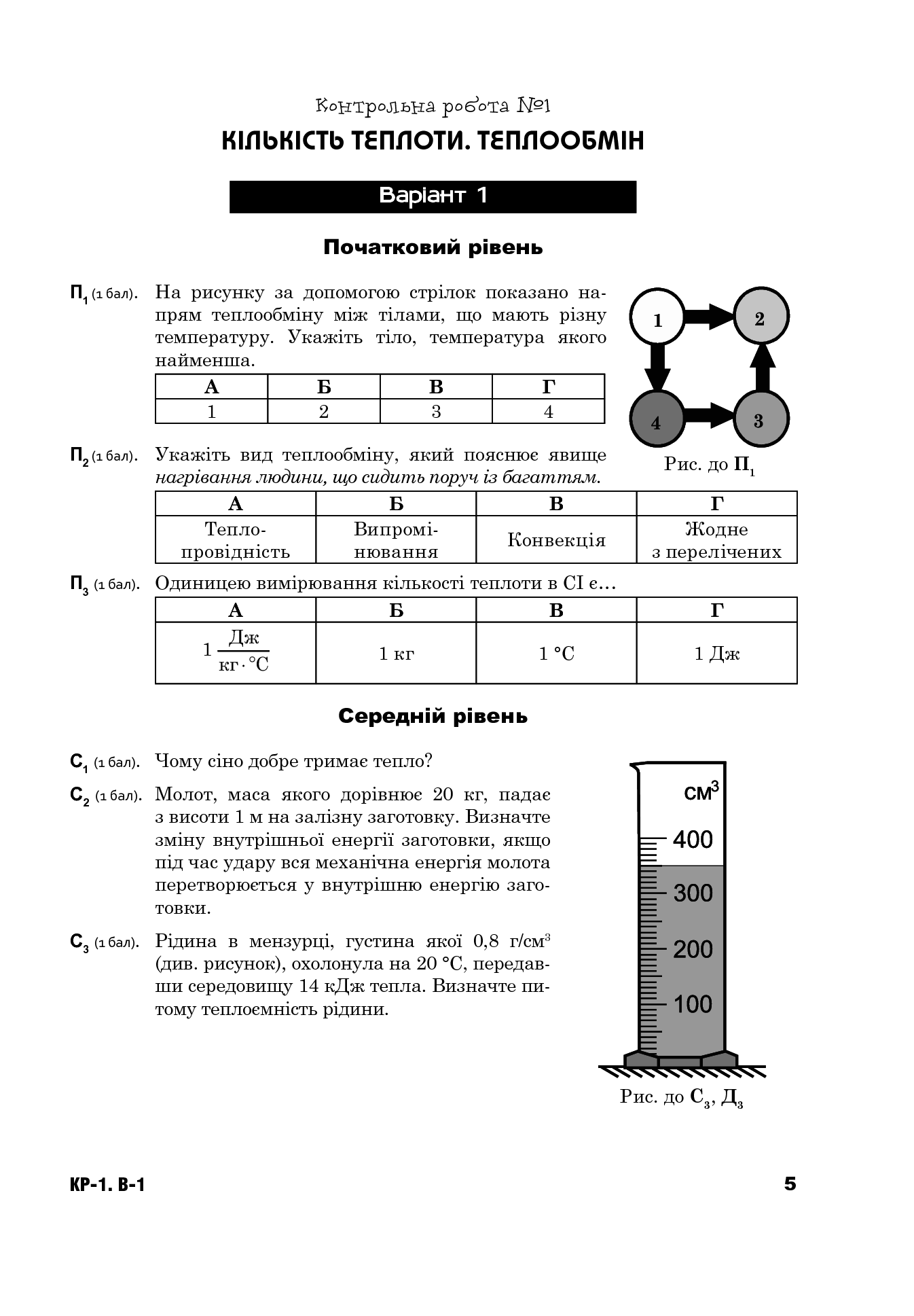 [object Object] «Фізика. Збірник тематичних самостійних та контрольних робіт. 8 клас», авторів Наталія Струж, Віктор Мацюк - фото №6 - мініатюра