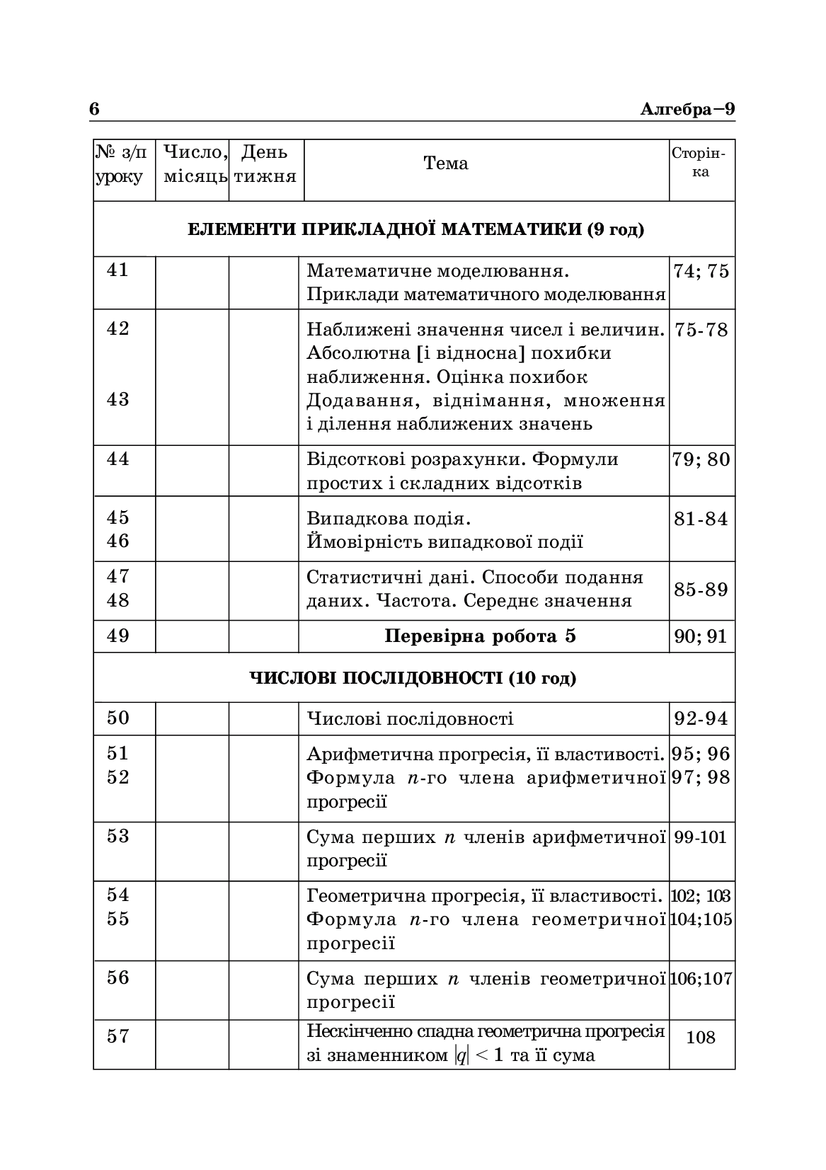 Алгебра. 9 клас. Навчальний посібник. 11-річна — фото 5