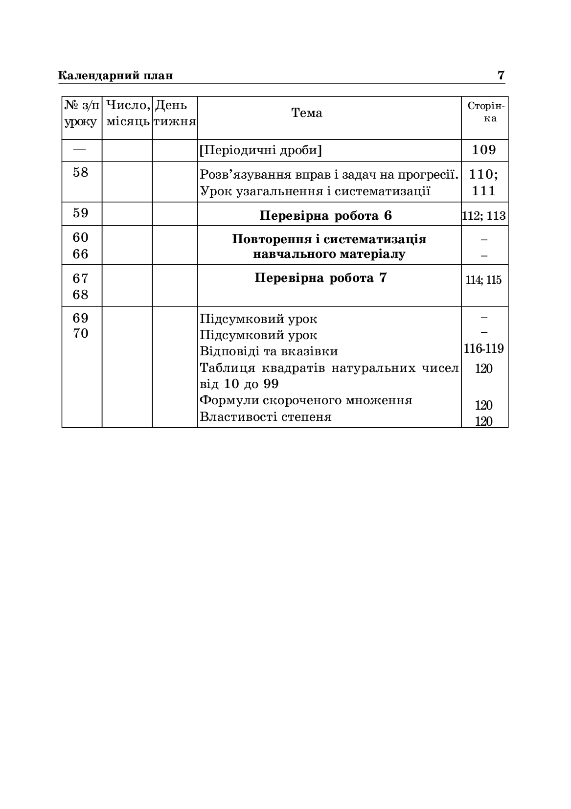 Алгебра. 9 клас. Навчальний посібник. 11-річна — фото 6