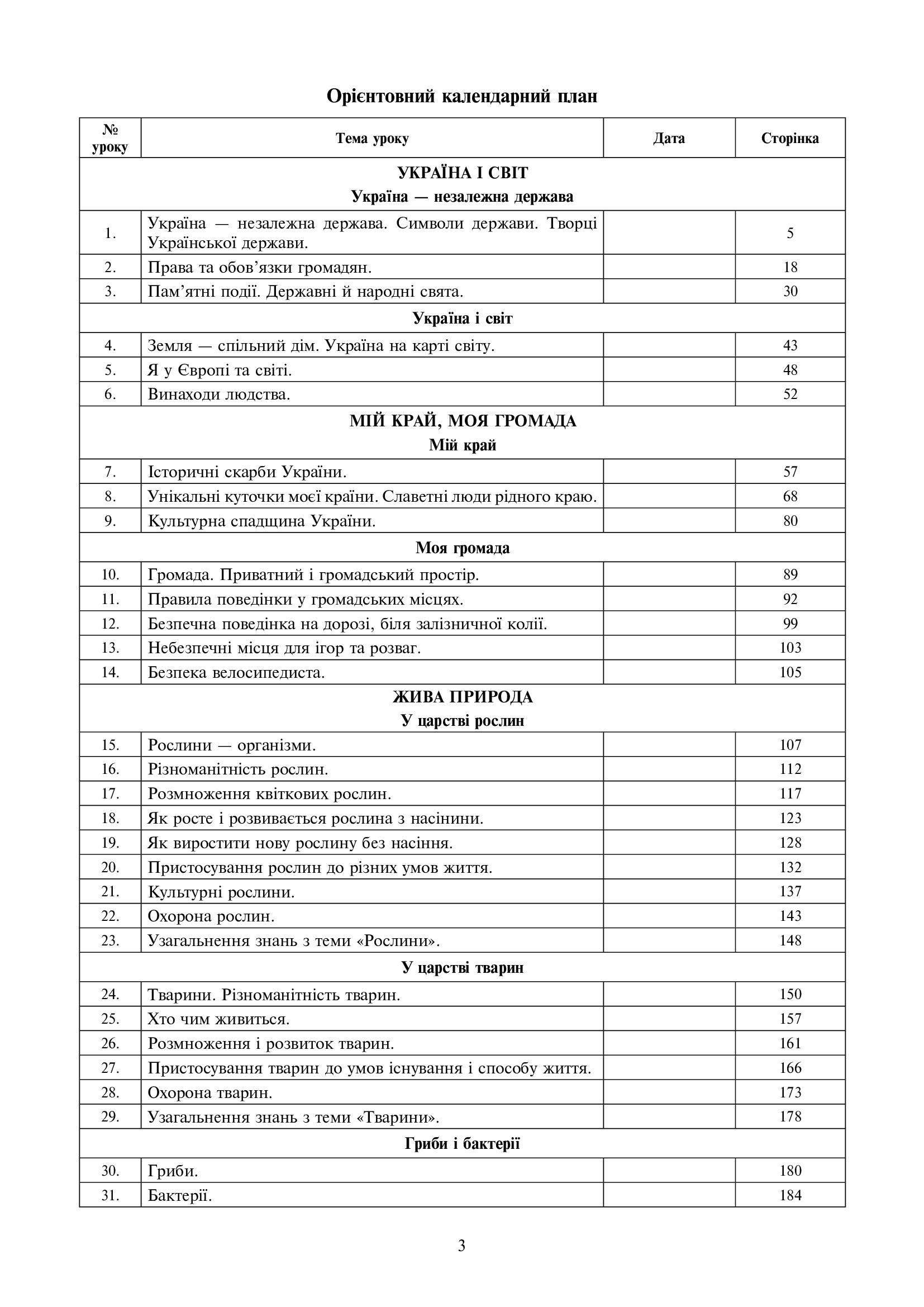 [object Object] «Я досліджую світ. 3 клас. Конспекти уроків. Часть 2 (до підручника Будної Н.О. та ін.)», авторов Наталья Будная, Наталия Шост, Светлана Заброцкая, Татьяна Гладюк - фото №2 - миниатюра