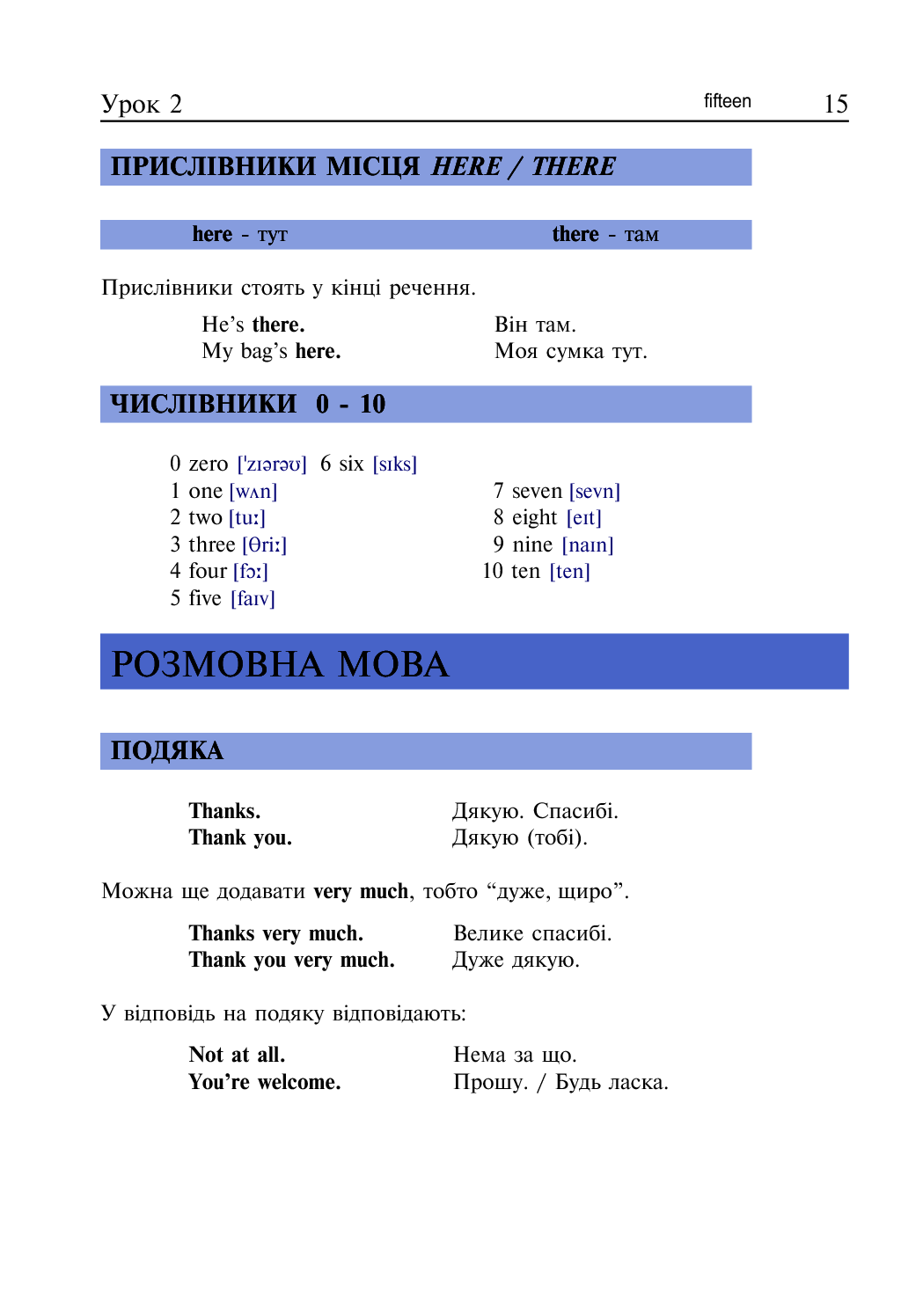 Англійська мова за 4 тижні. Інтенсивний курс англійської мови з аудіододатком — фото 29