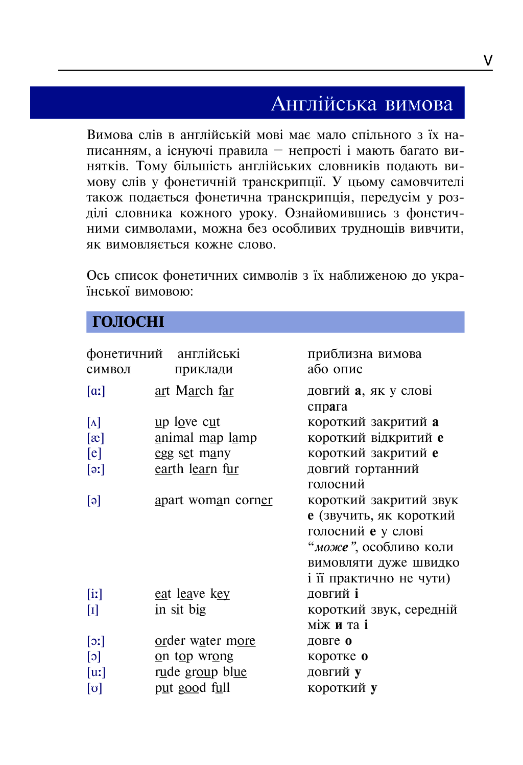 Англійська мова за 4 тижні. Інтенсивний курс англійської мови з аудіододатком — фото 5