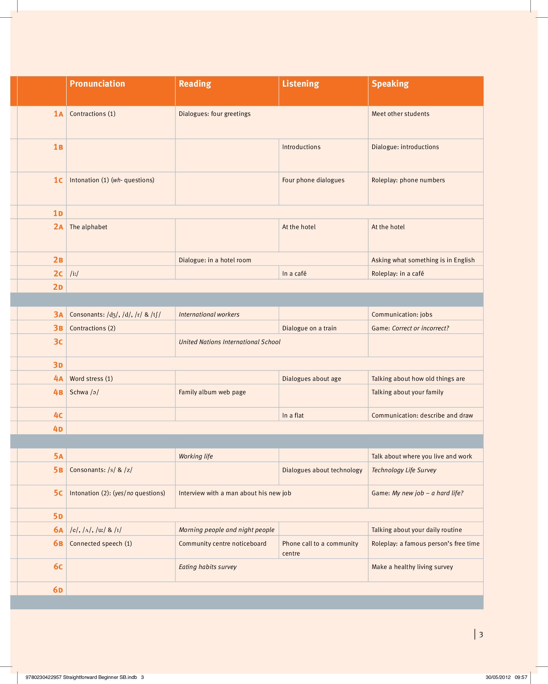 [object Object] «Straightforward (2nd Edition) Beginner Student's Book & Webcode», автор Ліндсей Клендфілд - фото №3 - мініатюра