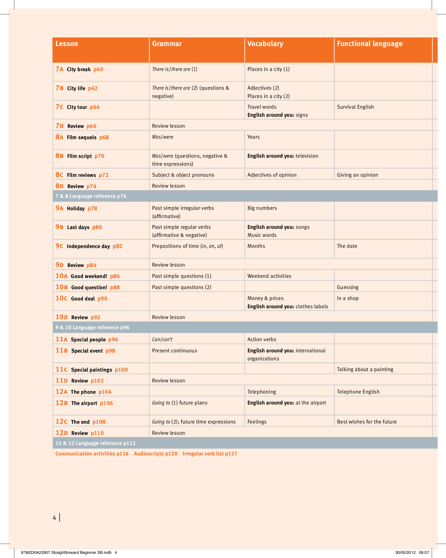 [object Object] «Straightforward (2nd Edition) Beginner Student's Book & Webcode», автор Ліндсей Клендфілд - фото №4 - мініатюра