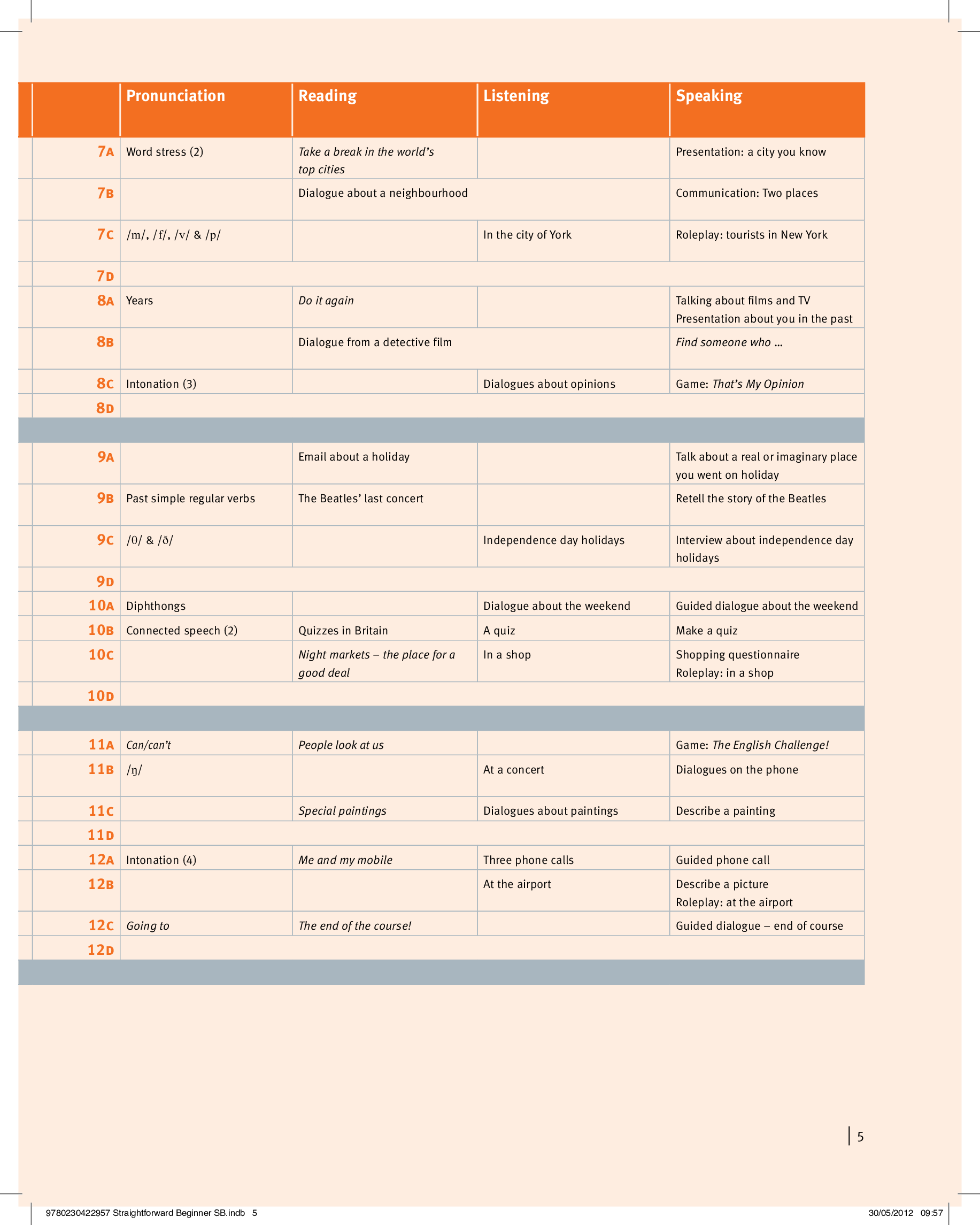 [object Object] «Straightforward (2nd Edition) Beginner Student's Book & Webcode», автор Ліндсей Клендфілд - фото №5 - мініатюра