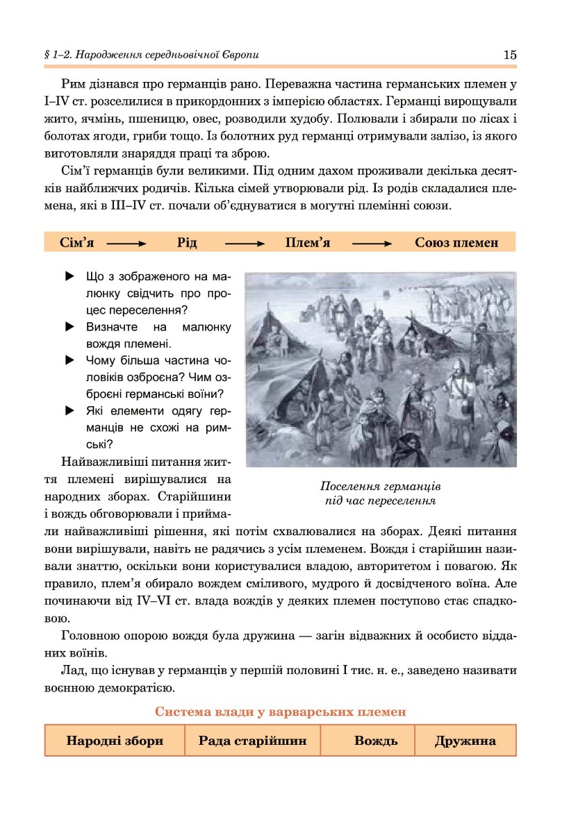 [object Object] «Всесвітня історія. Підручник для 7 класу загальноосвітніх навчальних закладів», автор Александр Гисем - фото №4 - миниатюра