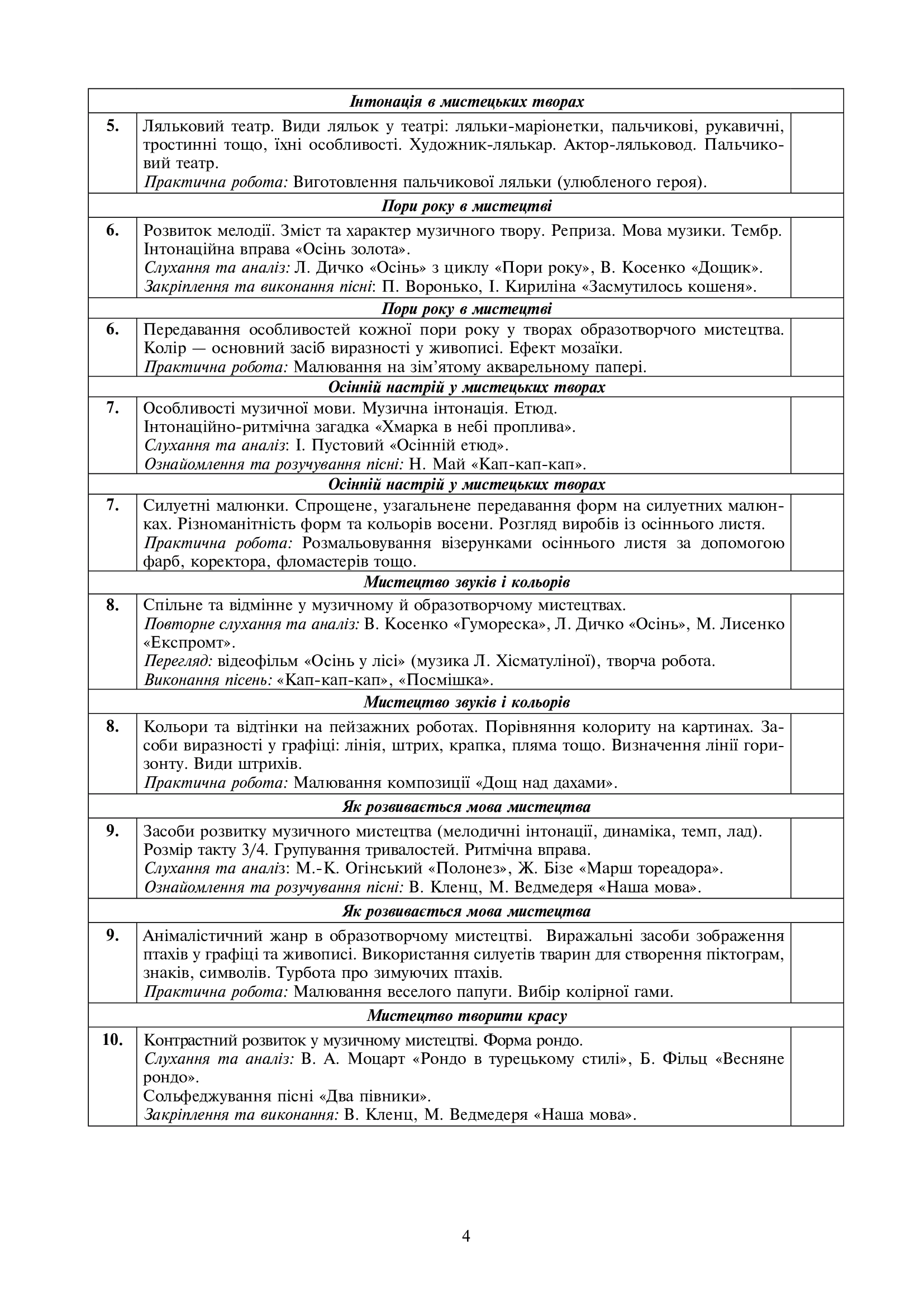 [object Object] «Мистецтво. 3 клас. Конспекти уроків», авторов Юлия Золота, Светлана Гусак - фото №3 - миниатюра