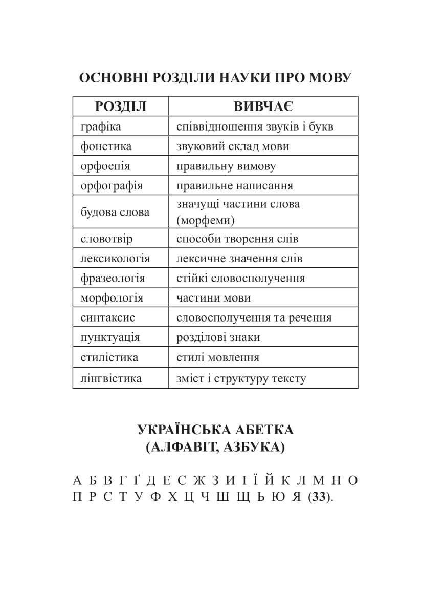 [object Object] «Українська мова. Довідник для підготовки до НМТ і ЗНО», автор Вера Когут - фото №3 - миниатюра