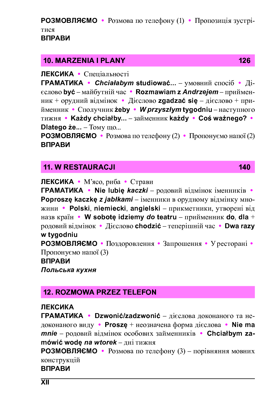 Польська мова за 4 тижні. Інтенсивний курс польської мови з аудіододатком — фото 14