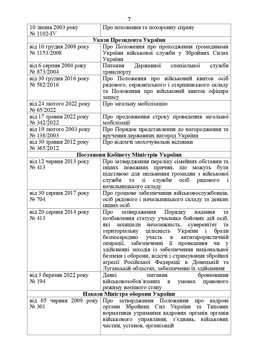 [object Object] «Посібник для фахівців служб персоналу військових частин Збройних Сил України (в умовах воєнного стану)», авторів О. Яцино, І. Половінкін, О. Тракалюк, Володимир Федорович, О. Даценко, Юрий Костенко, Світлана Солодовник, С. Чумаченко, Т.Блізніков - фото №6 - мініатюра