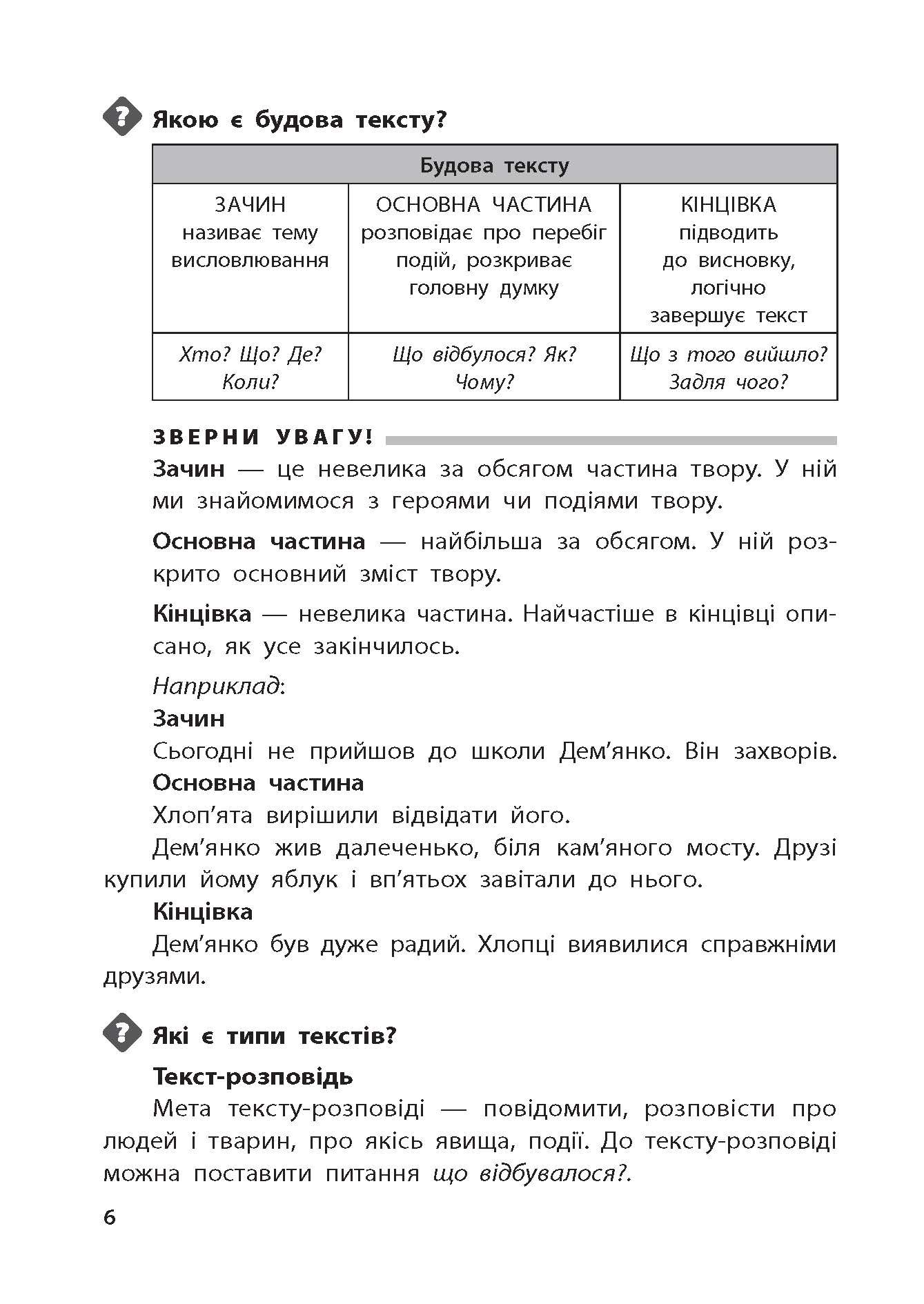 [object Object] «Довідник учня. 1-4 класи» - фото №5 - мініатюра