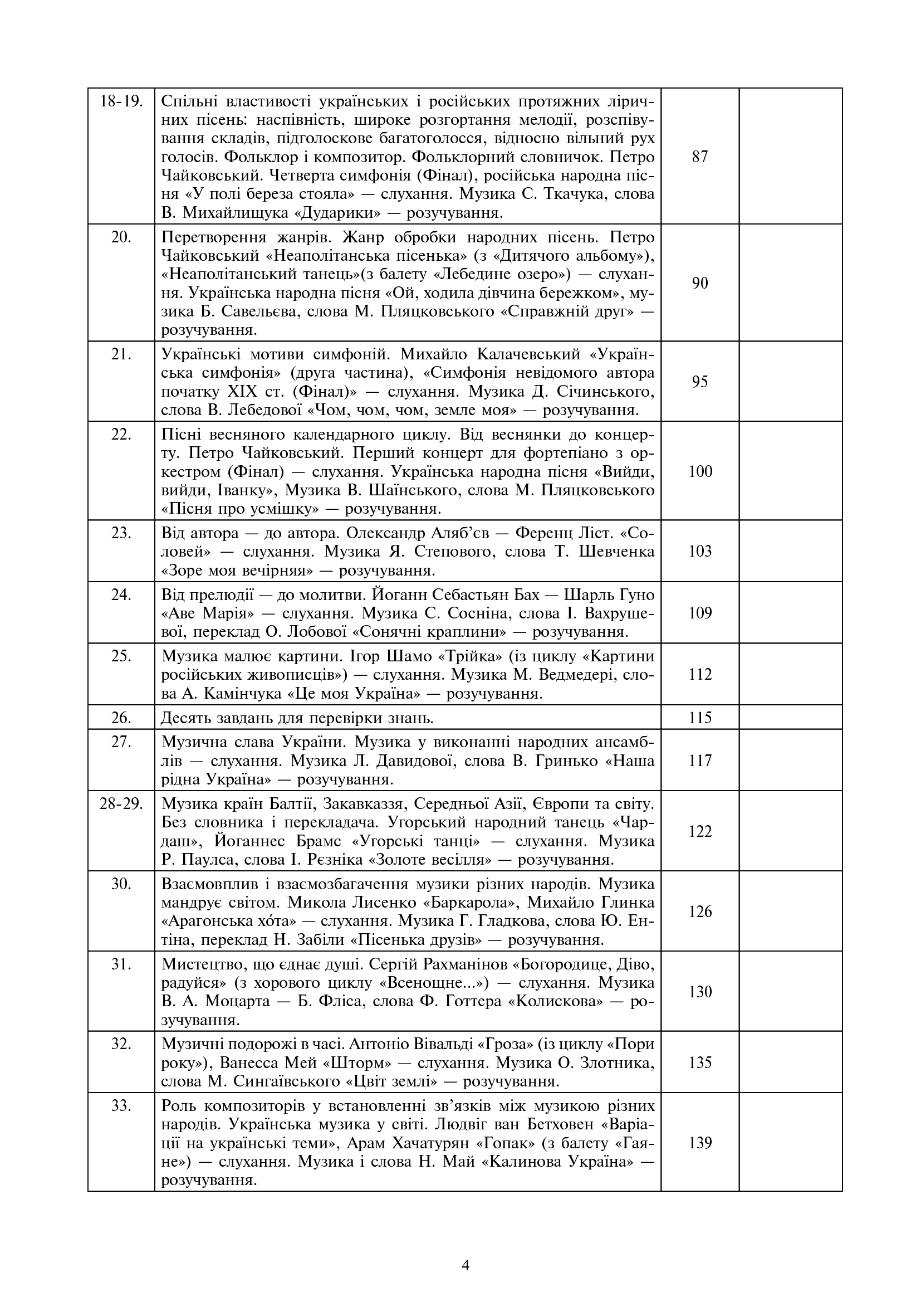 [object Object] «Уроки музичного мистецтва. 4 клас», автор Ірина Досяк - фото №5 - мініатюра
