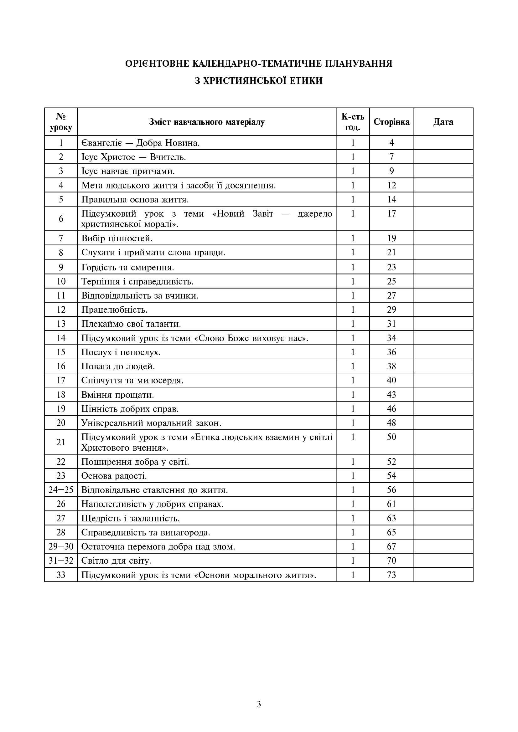 [object Object] «Християнська етика. Конспекти уроків. 6 клас», автор Орислава Пацерковская - фото №4 - миниатюра