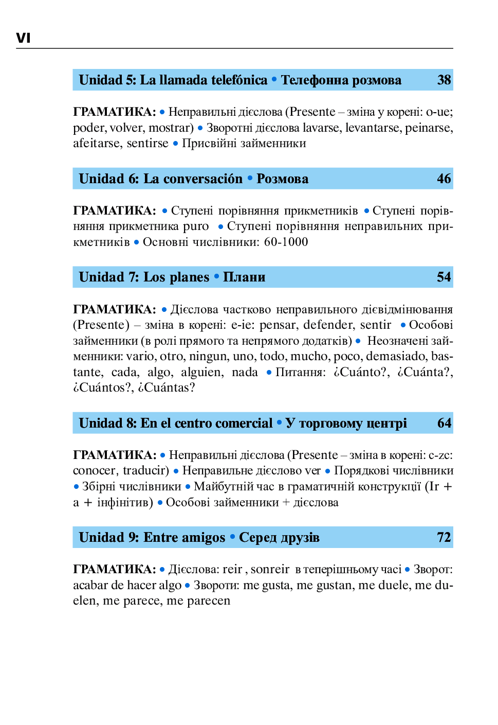 Іспанська мова за 4 тижні. Інтенсивний курс іспанської мови з електронним аудіододатком — фото 6