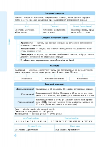 [object Object] «Всесвітня історія у визначеннях, таблицях і схемах. 6-7 клас», автор Олег Охредько - фото №3 - миниатюра