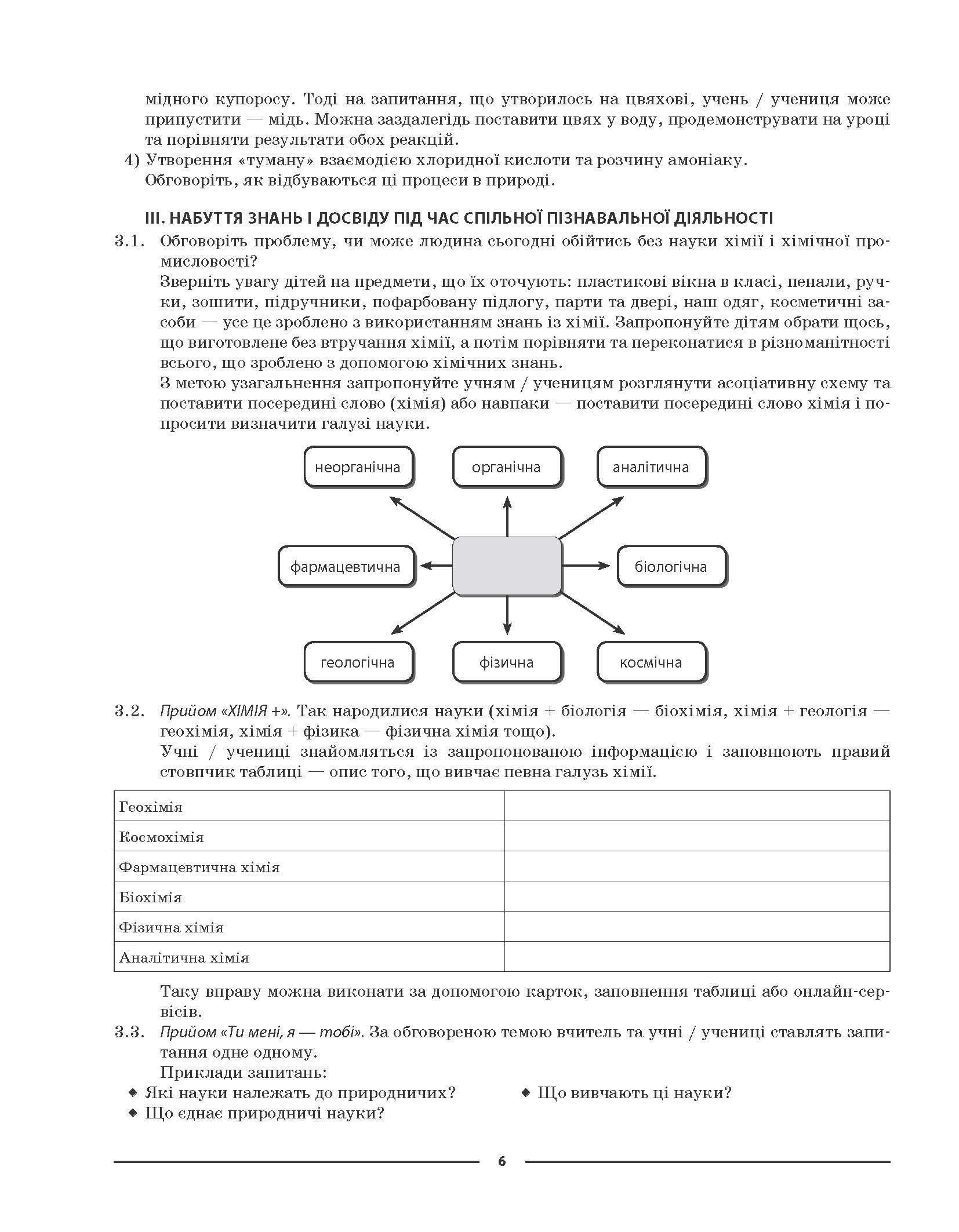 [object Object] «Мій конспект. Хімія. 7 клас. Матеріали до уроків», автор Елена Русанова - фото №5 - миниатюра