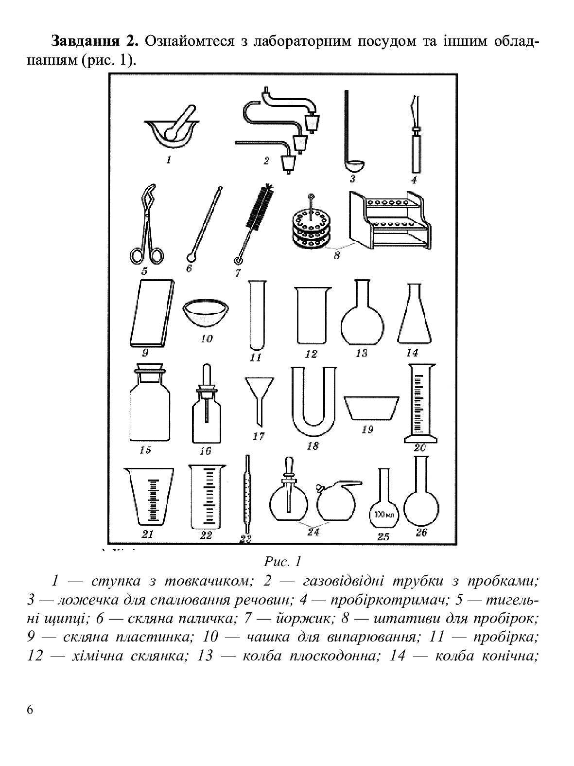 [object Object] «Хімія. Зошит для практичних робіт, лабораторних дослідів та домашнього експерименту. 7 клас», автор Микола Фука - фото №5 - мініатюра