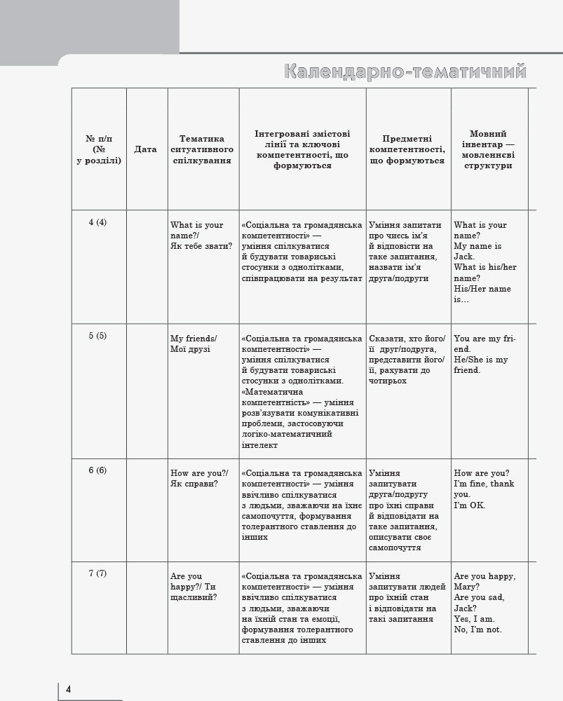 [object Object] «Англійська мова. 1 клас. Календарно-тематичний план», авторов Ирина Доценко, Оксана Евчук, Светлана Губарева - фото №5 - миниатюра
