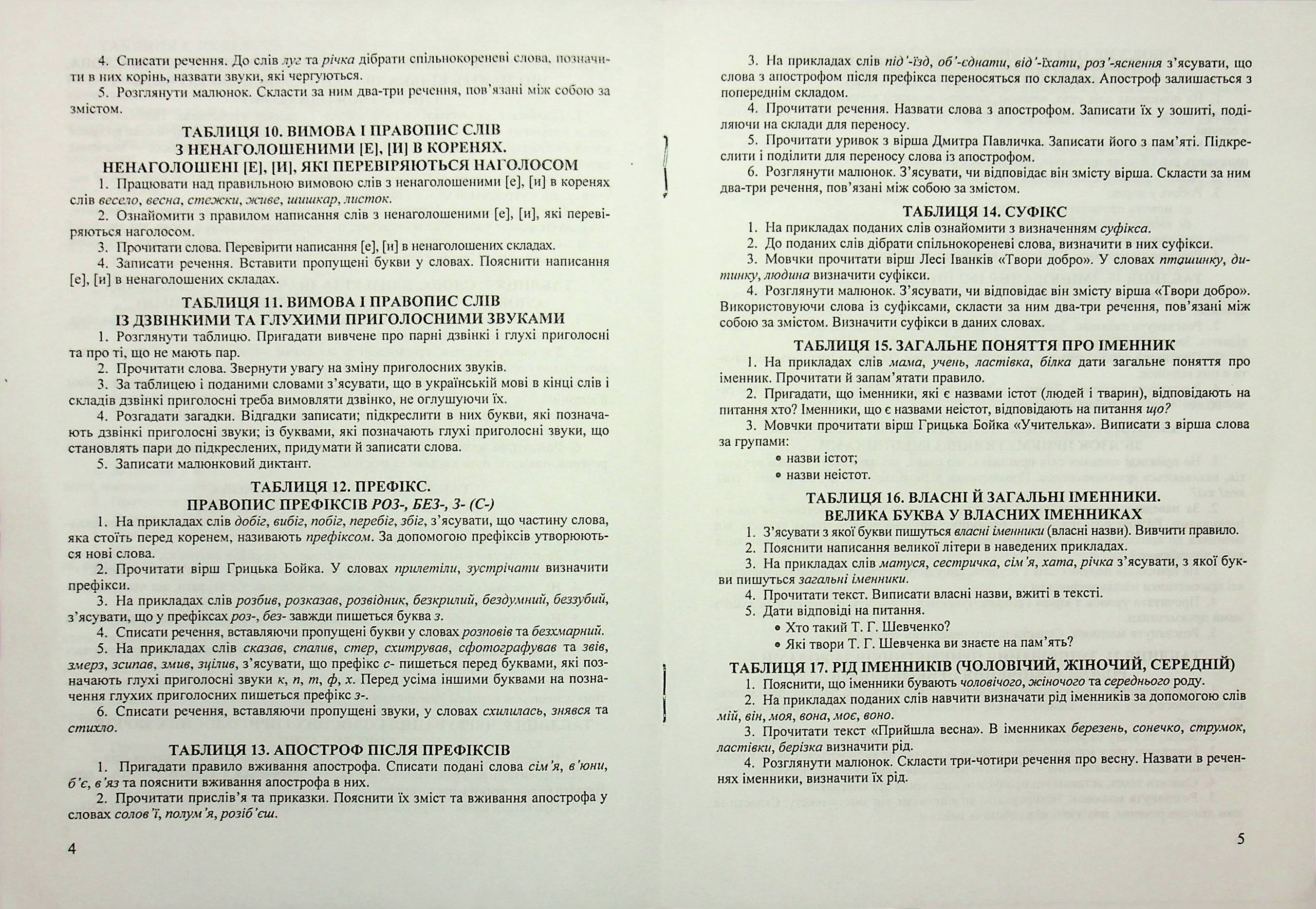 Комплект плакатів Українська мова. 3 клас (До підручника Вашуленко) — фото 6