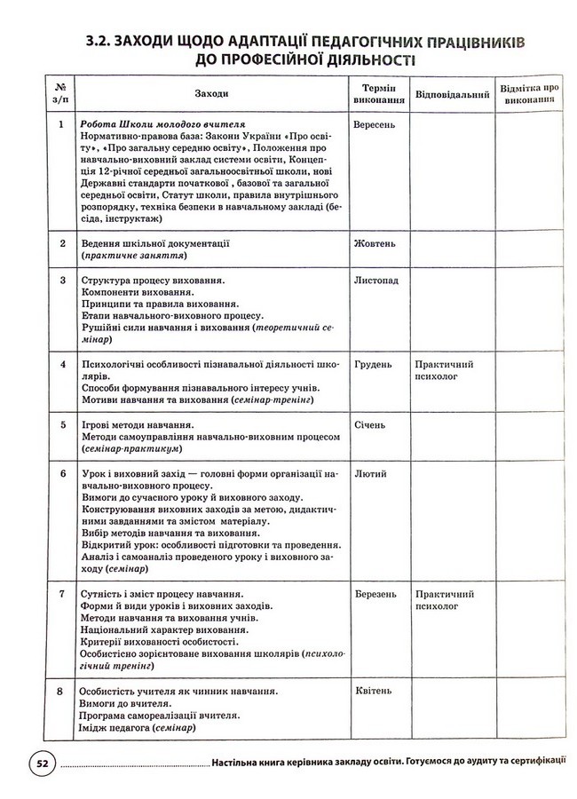 Настільна книга керівника закладу освіти. Готуємося до аудиту та сертифікації — фото 9