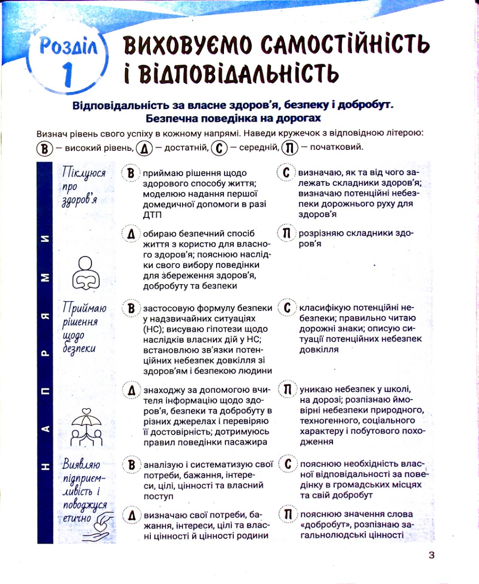 Зошит для 5 класу НУШ. Здоров’я, безпека та добробут — фото 3