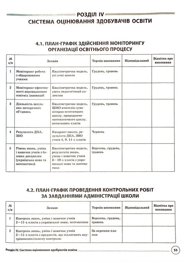 Настільна книга керівника закладу освіти. Готуємося до аудиту та сертифікації — фото 10