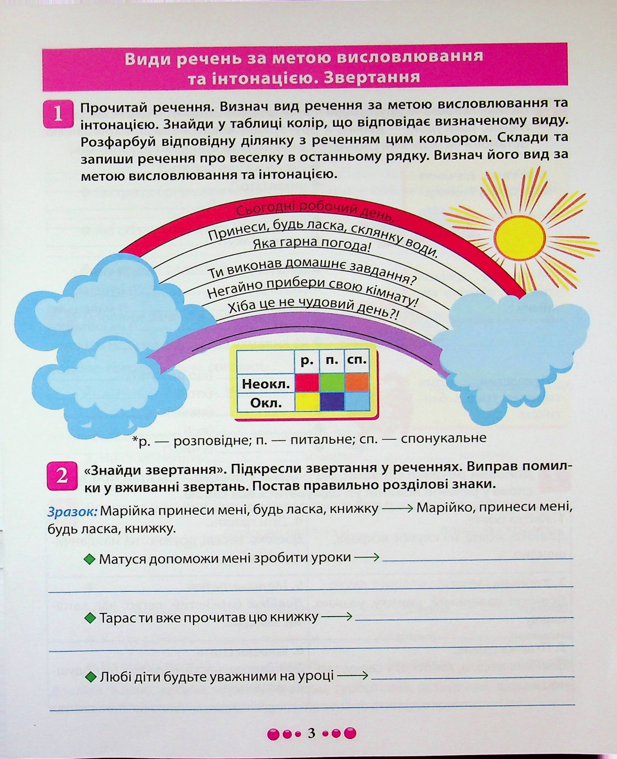 Магістр української мови. 4 клас. Зошит-практикум — фото 5