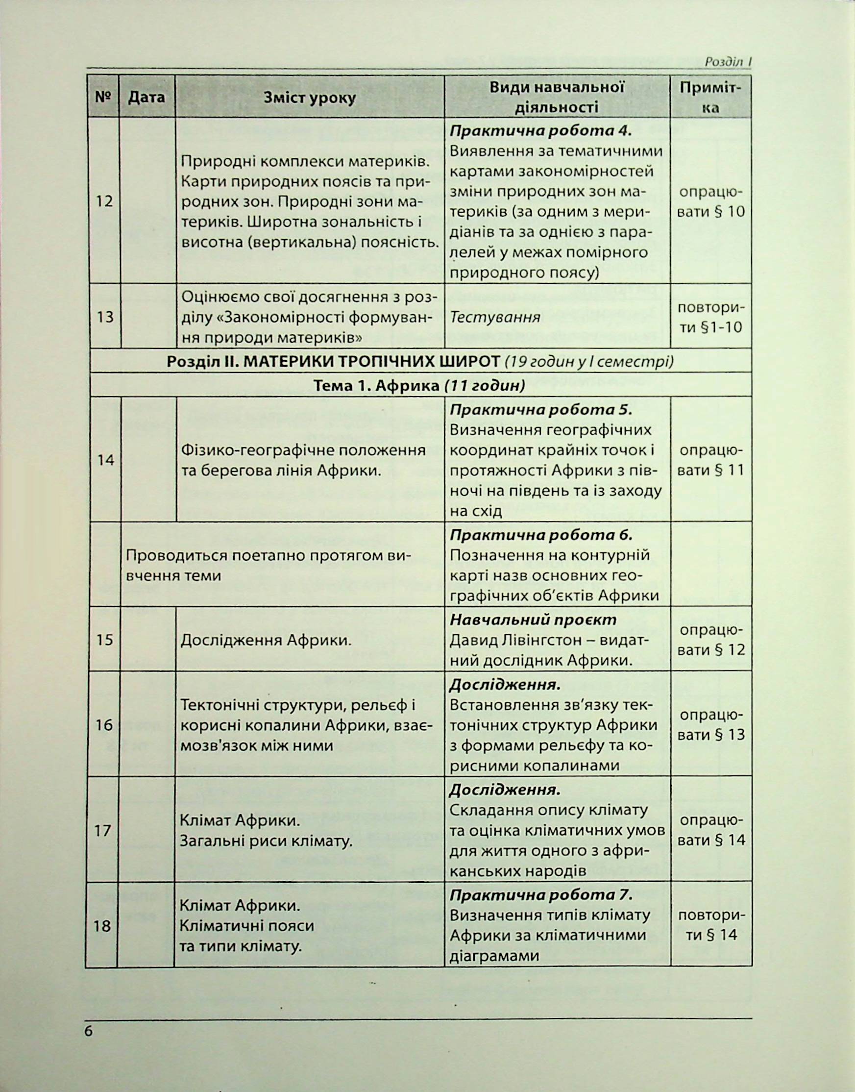 Географія. Як організувати навчання учнів 7 класу в умовах НУШ. Методичний посібник для вчителя — фото 6