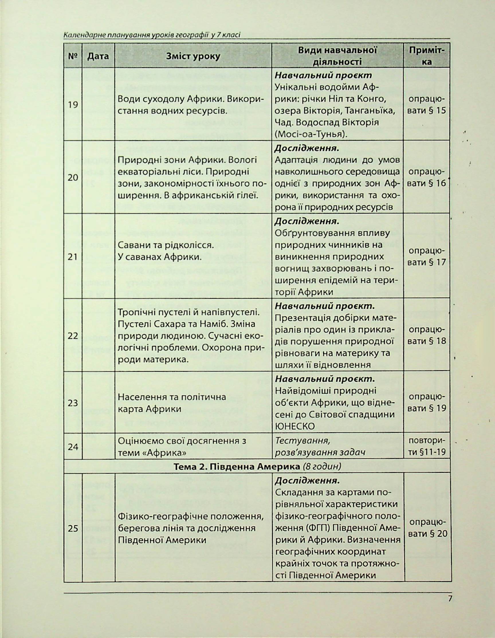 Географія. Як організувати навчання учнів 7 класу в умовах НУШ. Методичний посібник для вчителя — фото 7